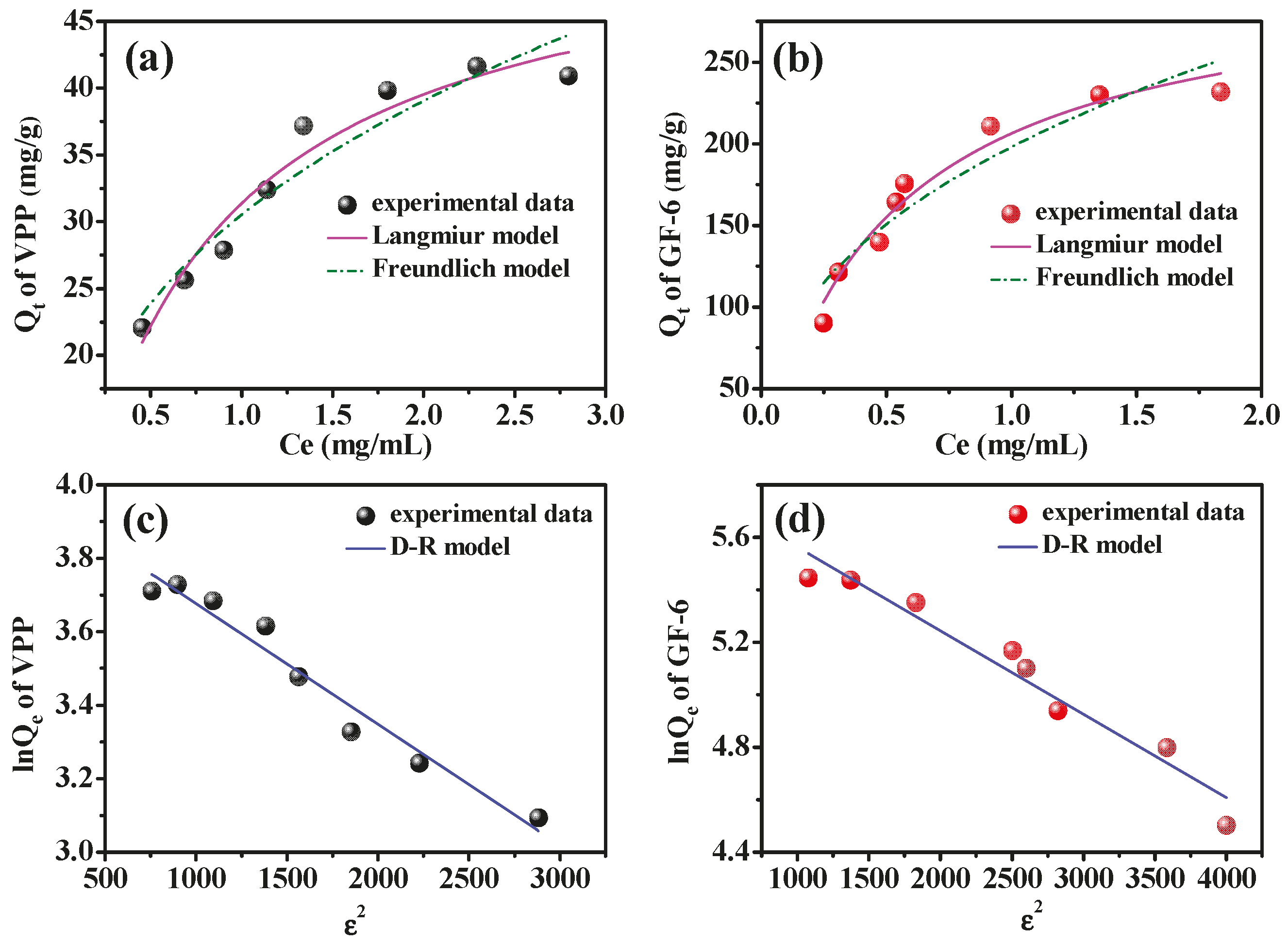 Molecules 28 03117 g008