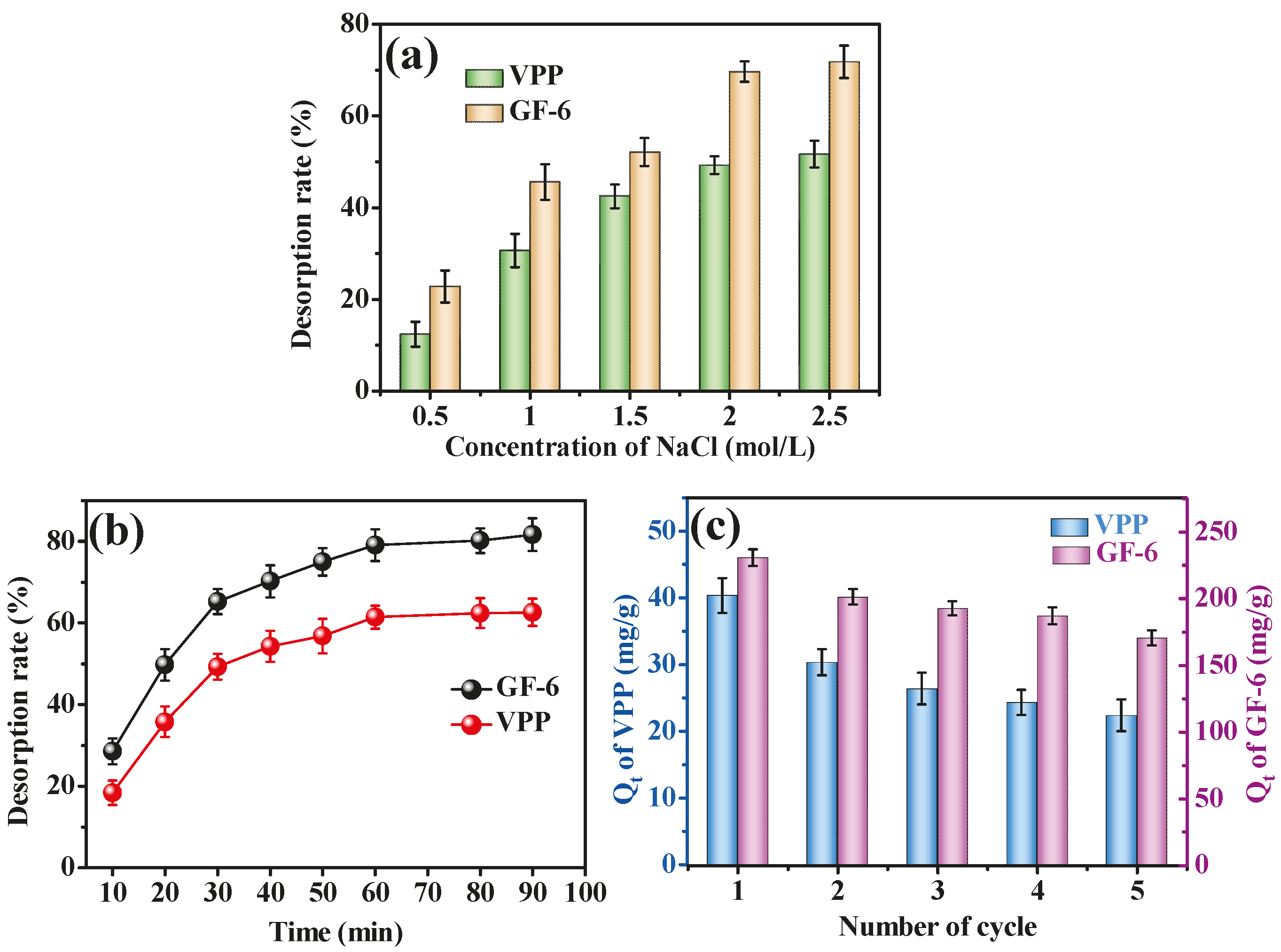 Molecules 28 03117 g009