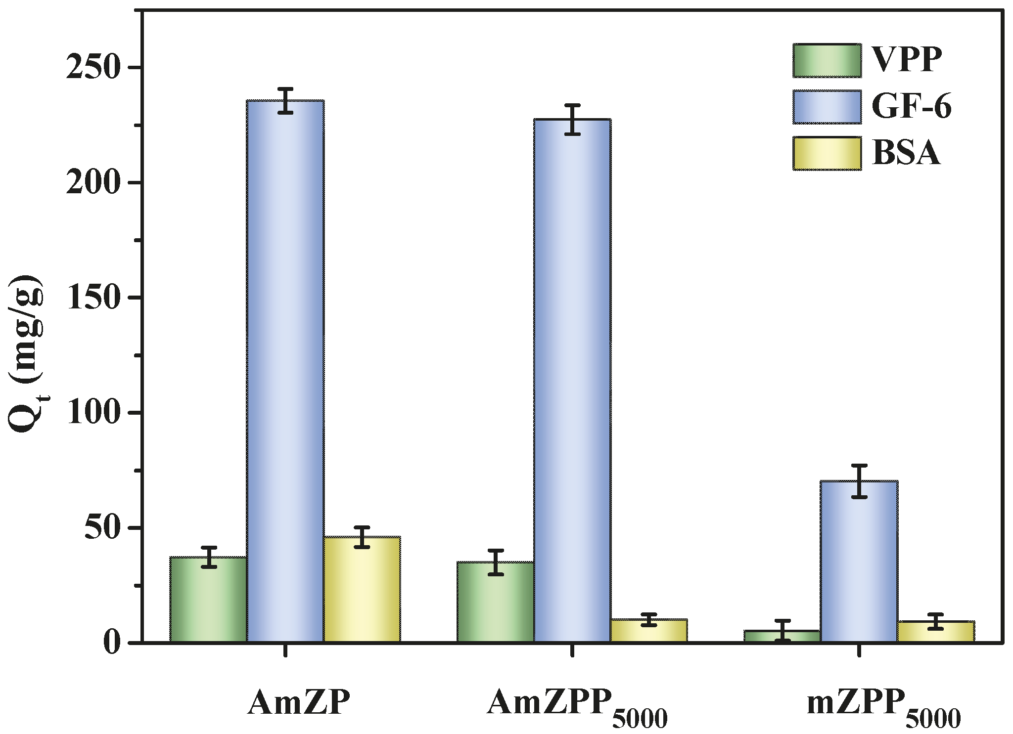 Molecules 28 03117 g010