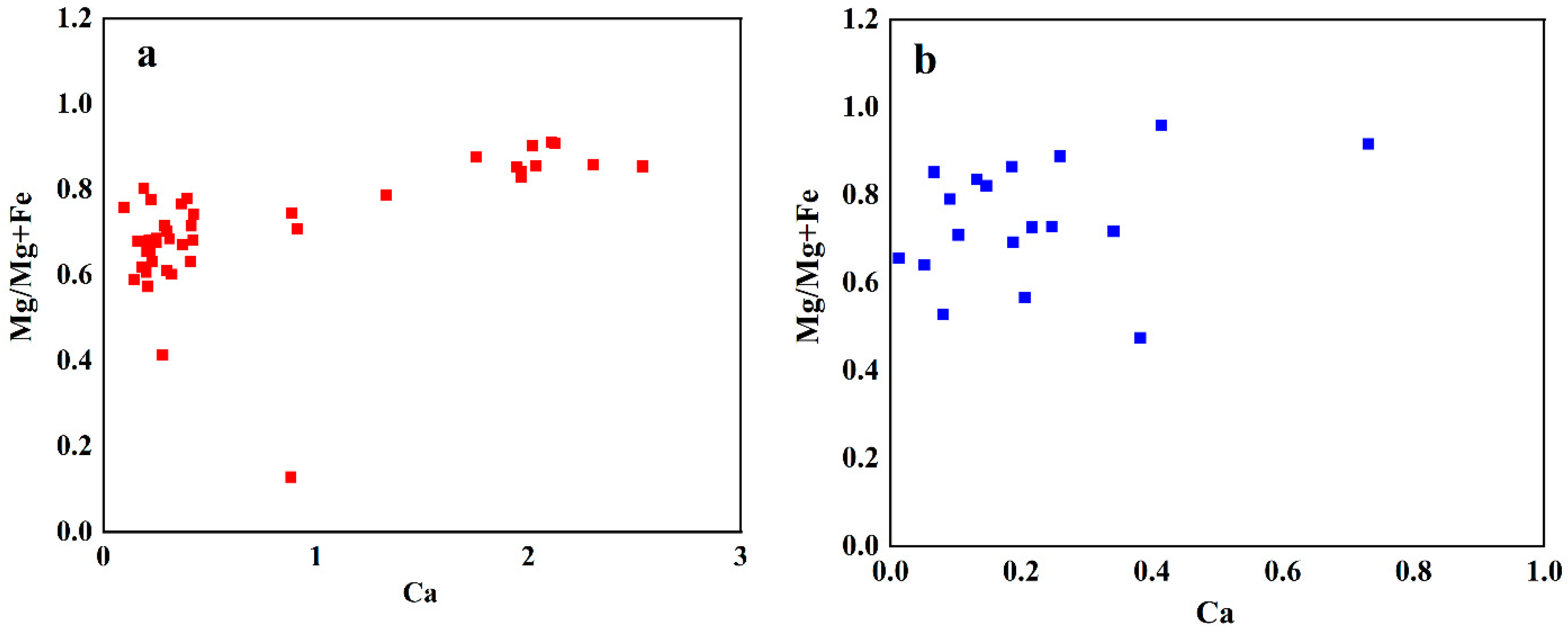 Molecules 28 03119 g001 Molecules 28 03119 g001
