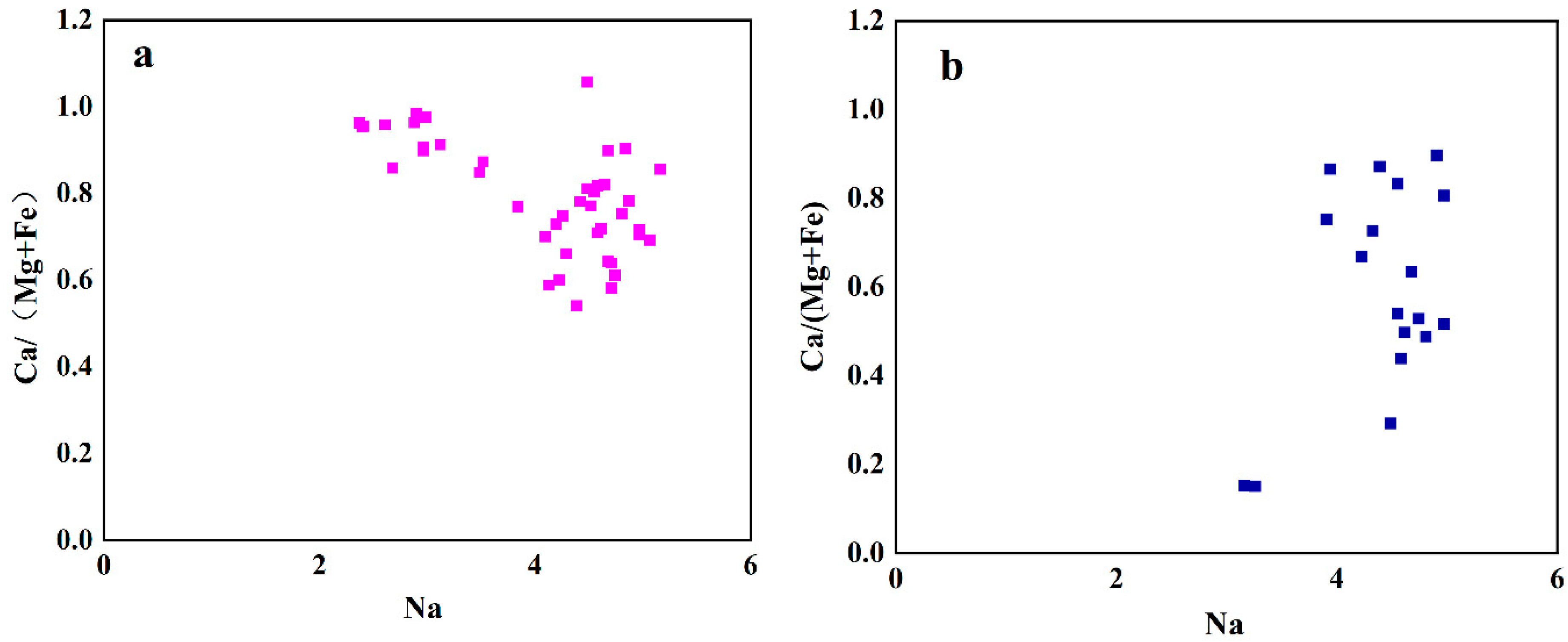 Molecules 28 03119 g002 Molecules 28 03119 g002