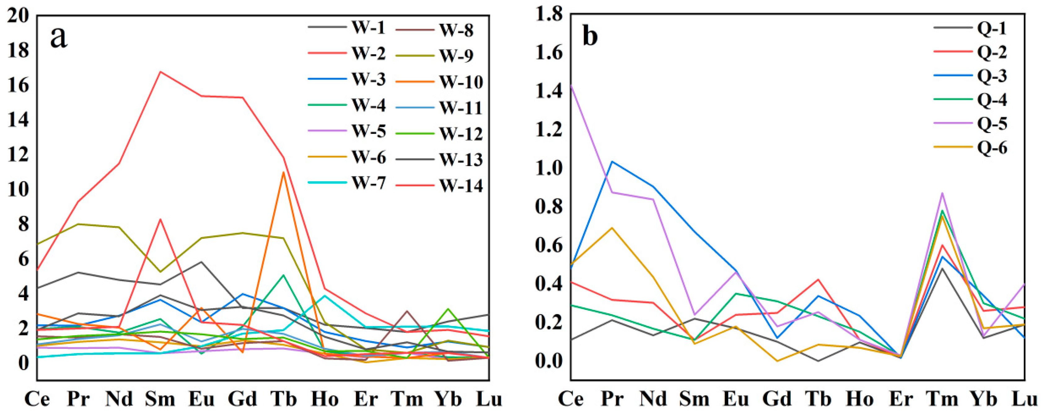 Molecules 28 03119 g004 Molecules 28 03119 g004