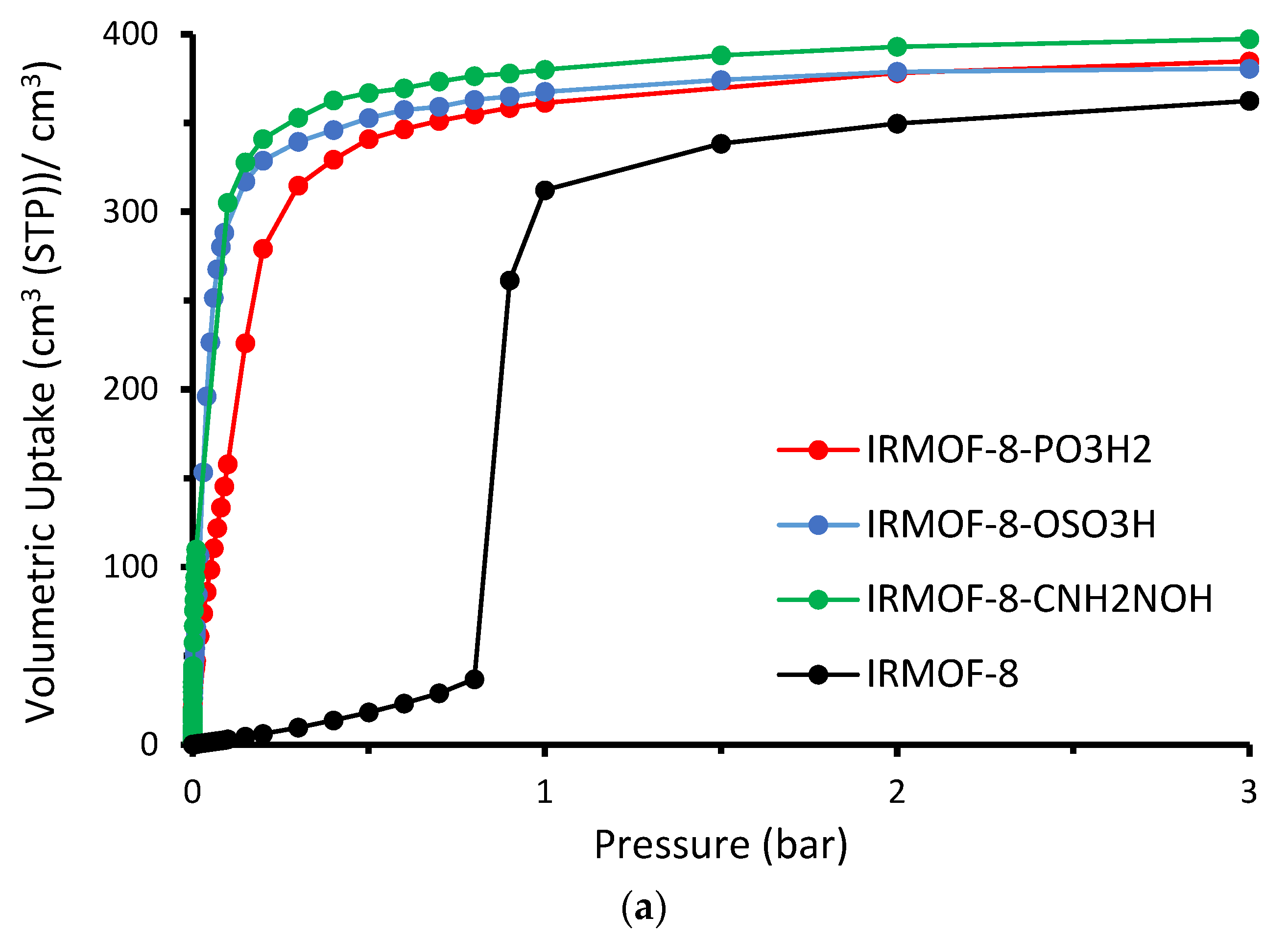 Molecules 28 03122 g005a