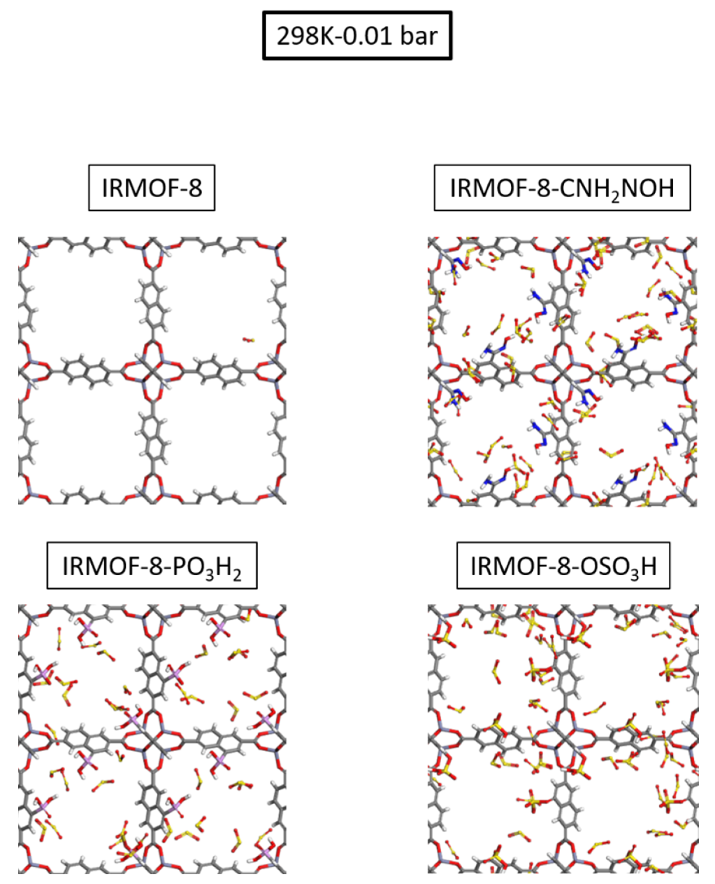 Molecules 28 03122 g006