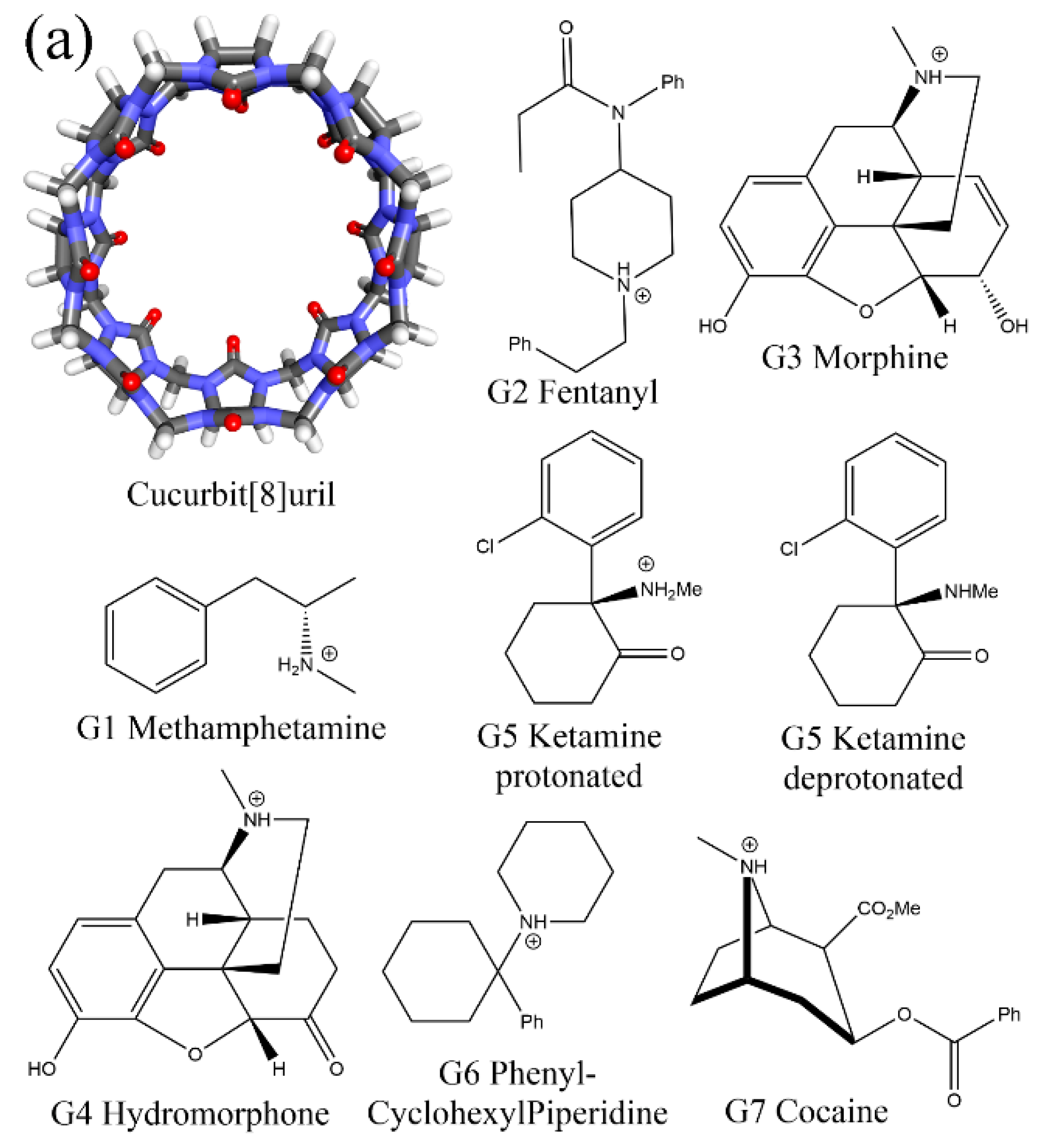 Molecules 28 03124 g001a