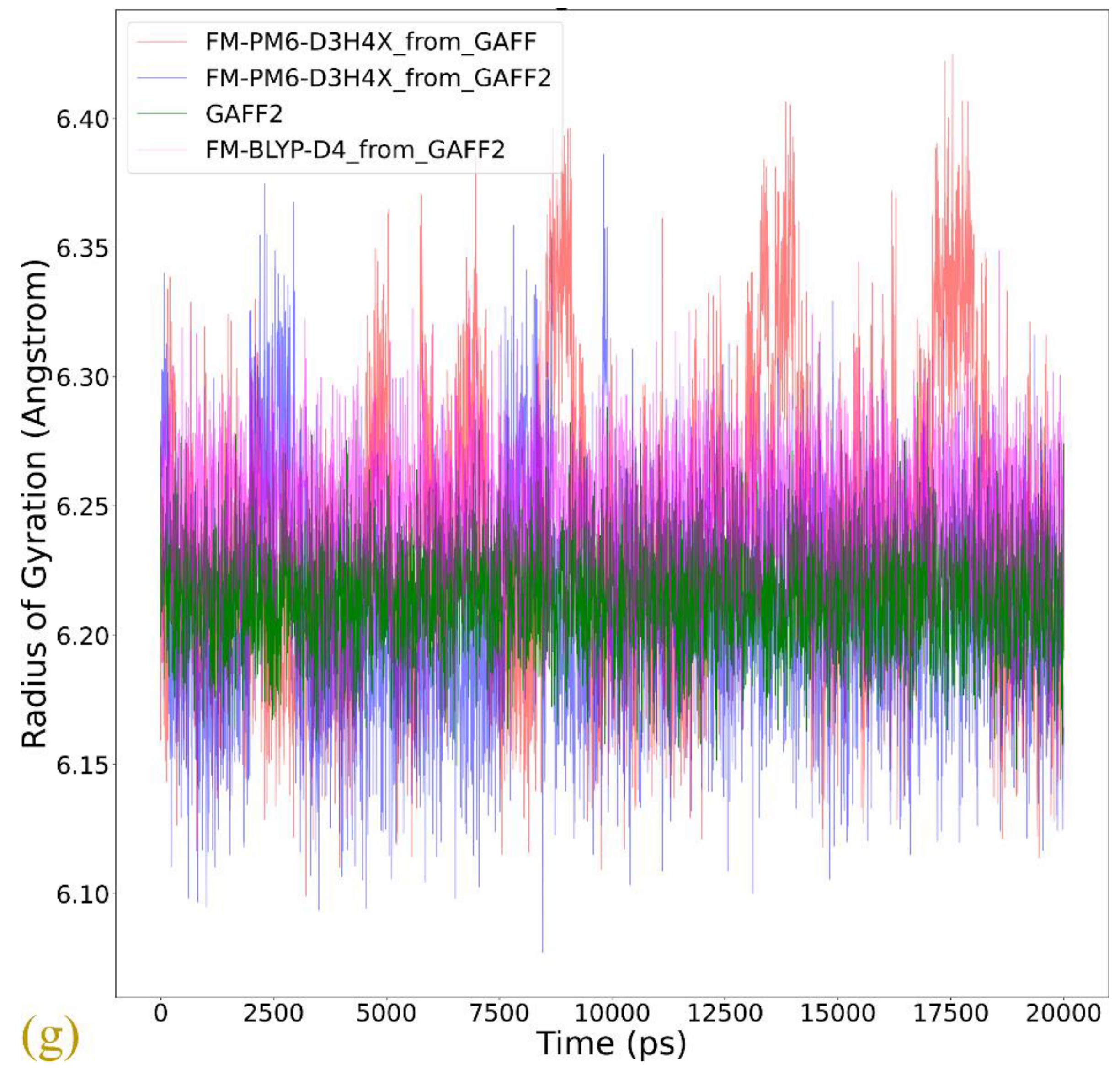Molecules 28 03124 g004b