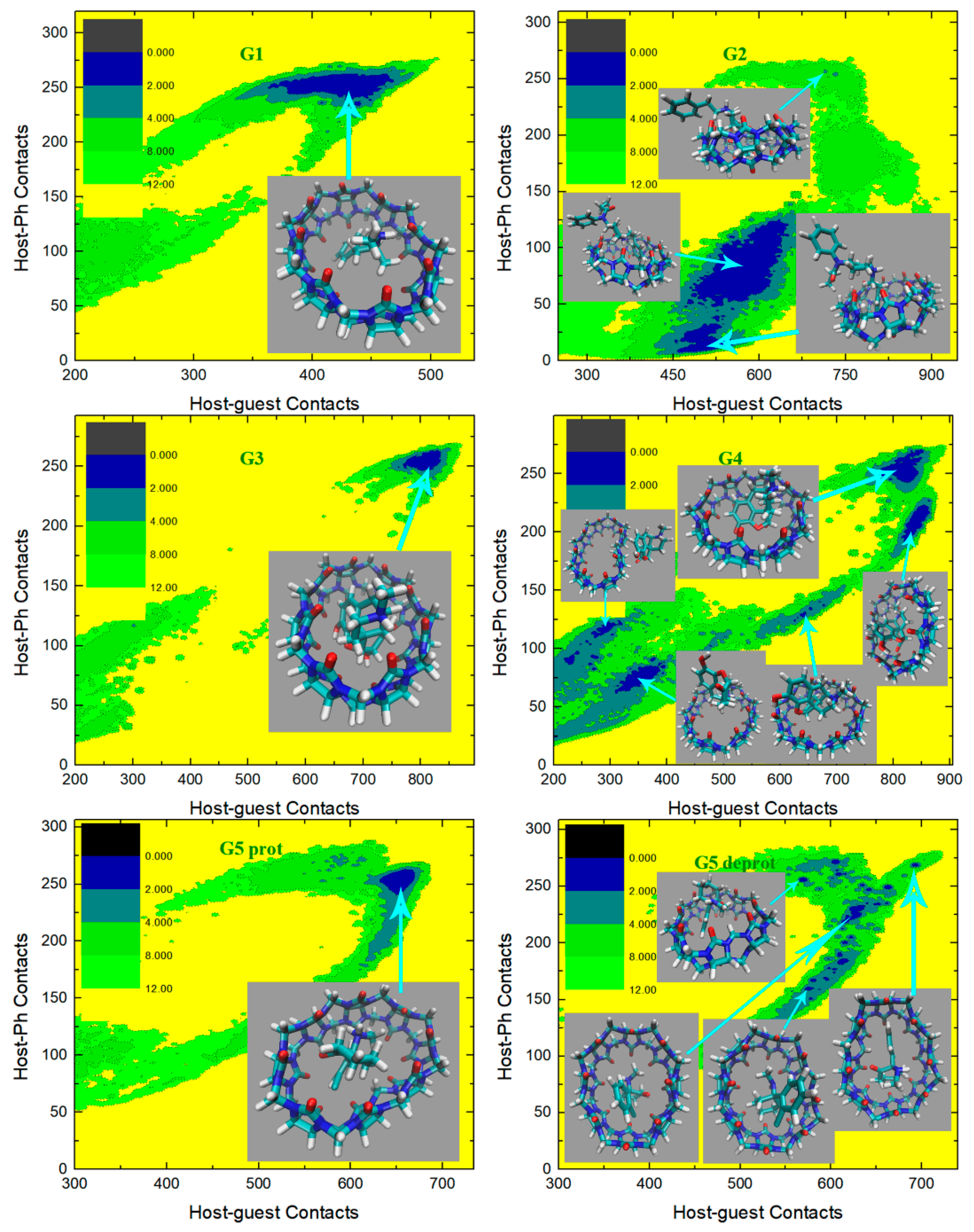 Molecules 28 03124 g006a
