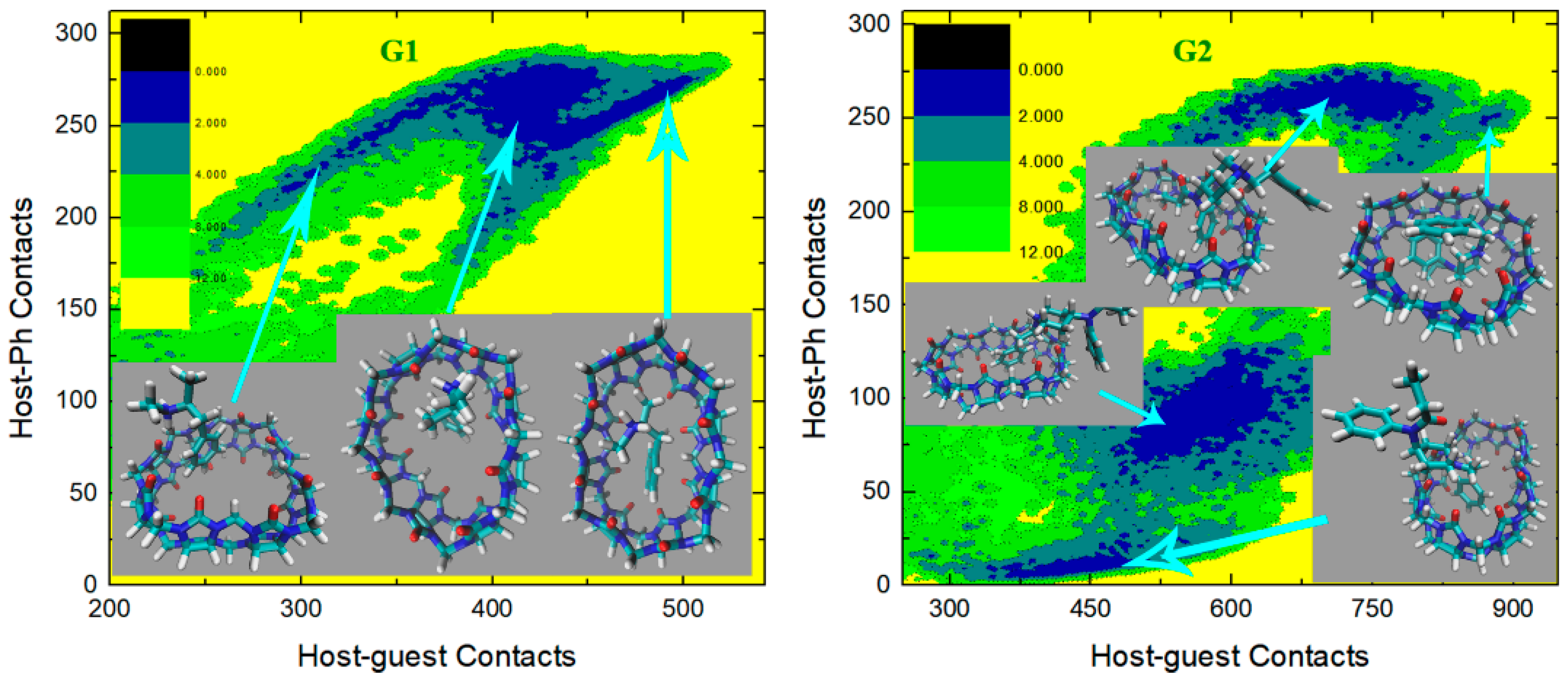Molecules 28 03124 g007a