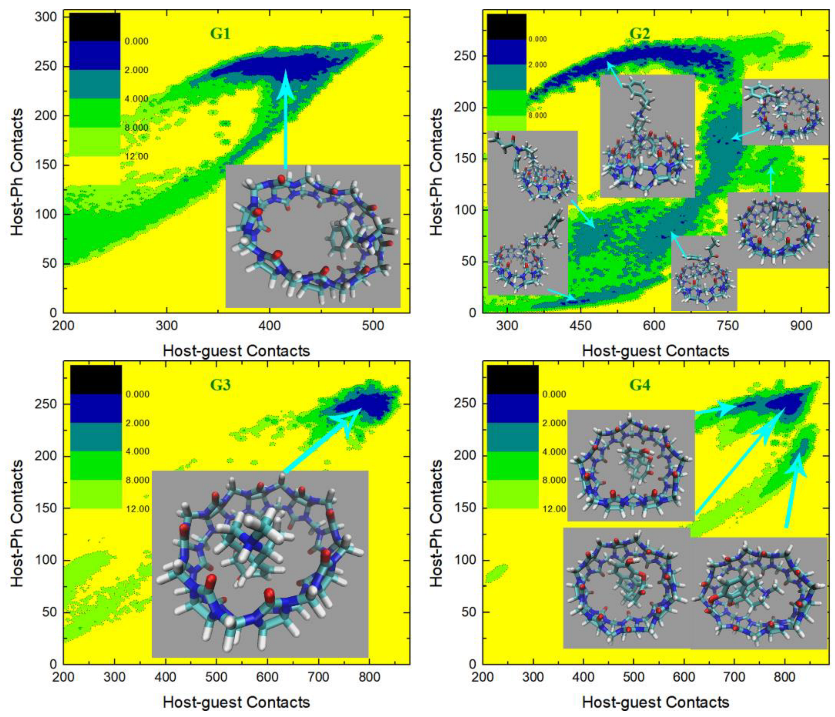 Molecules 28 03124 g008a