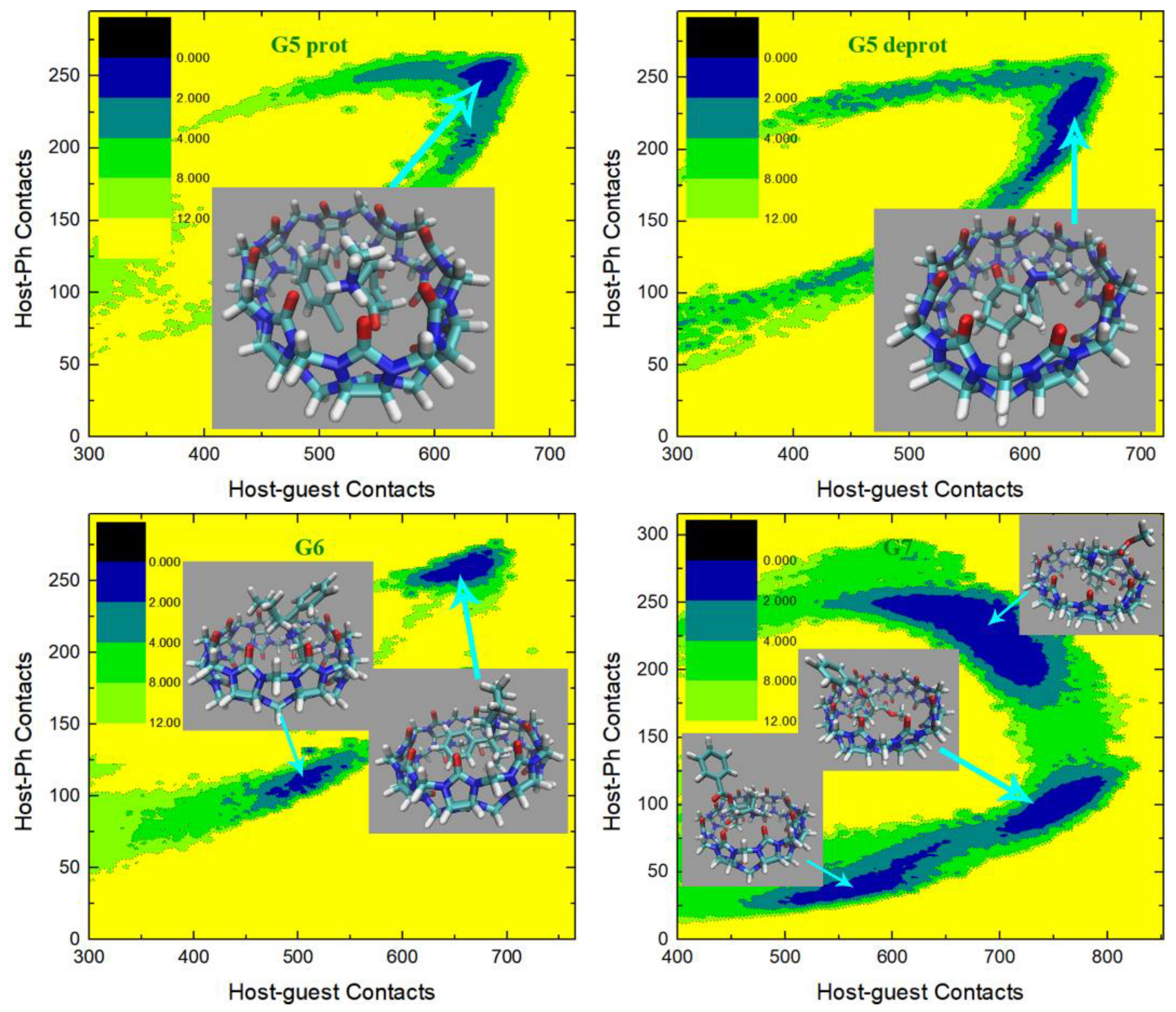 Molecules 28 03124 g008b