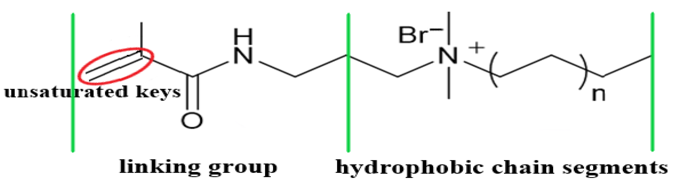 Molecules 28 03125 g002