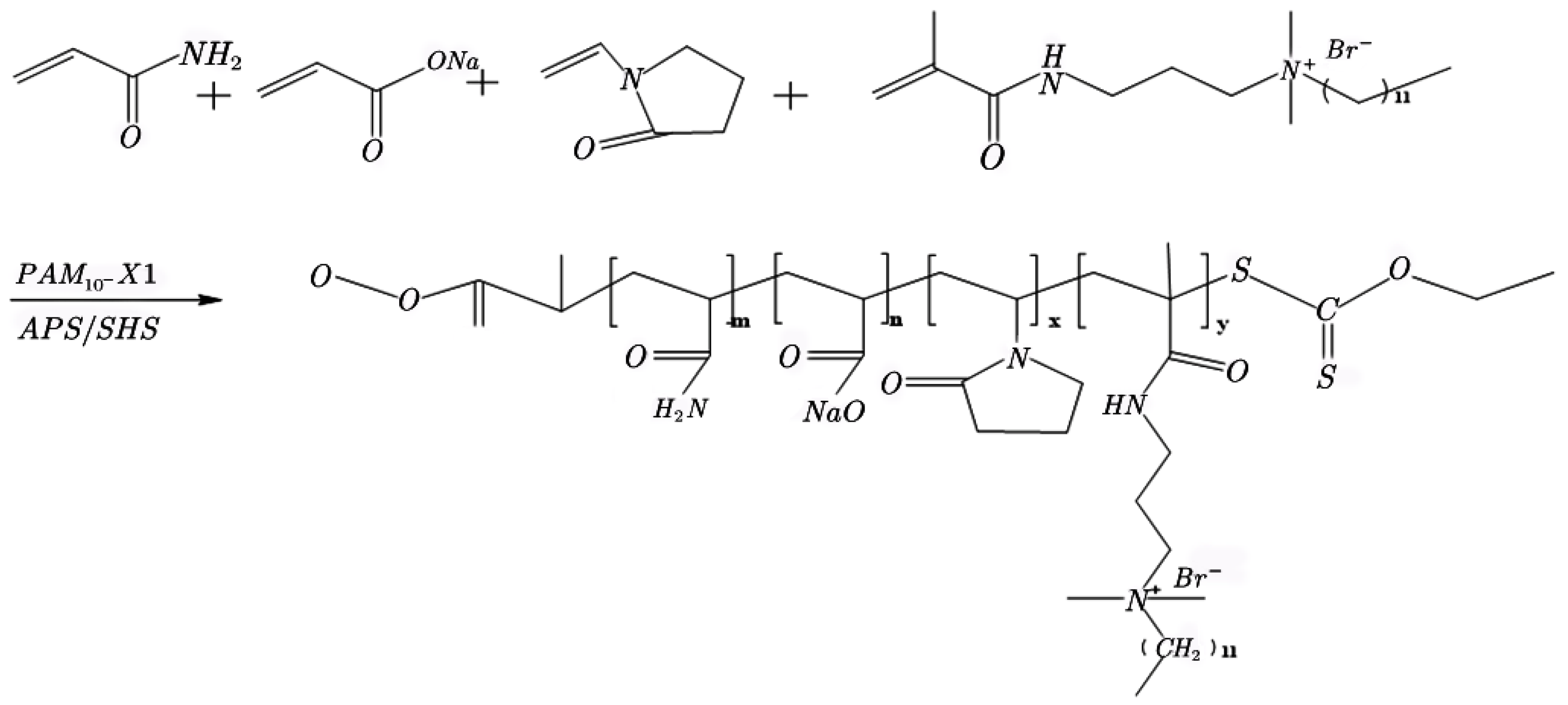 Molecules 28 03125 g006