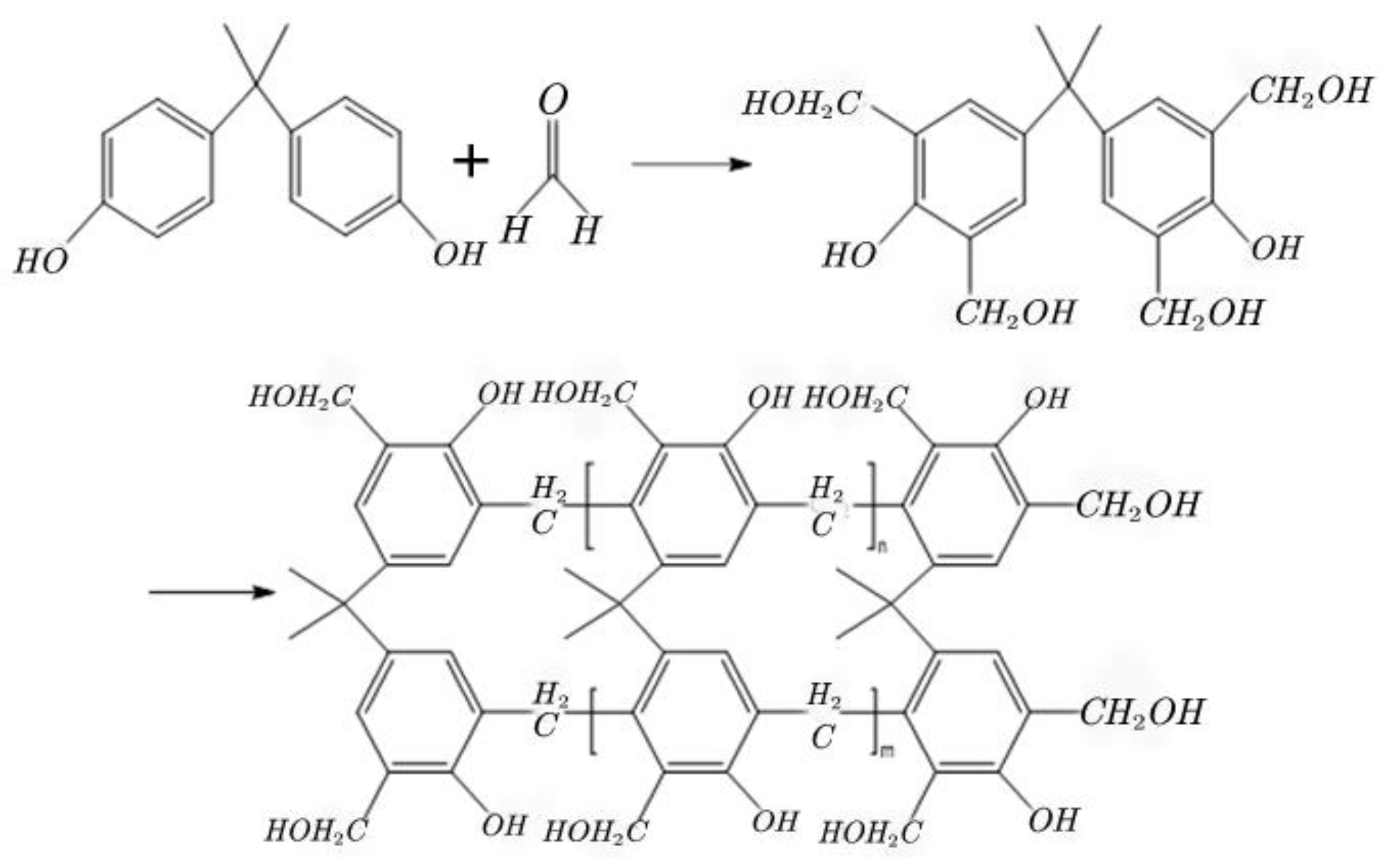 Molecules 28 03125 g007