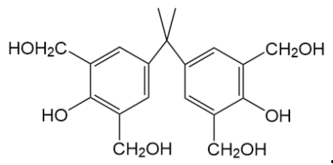 Molecules 28 03125 g009