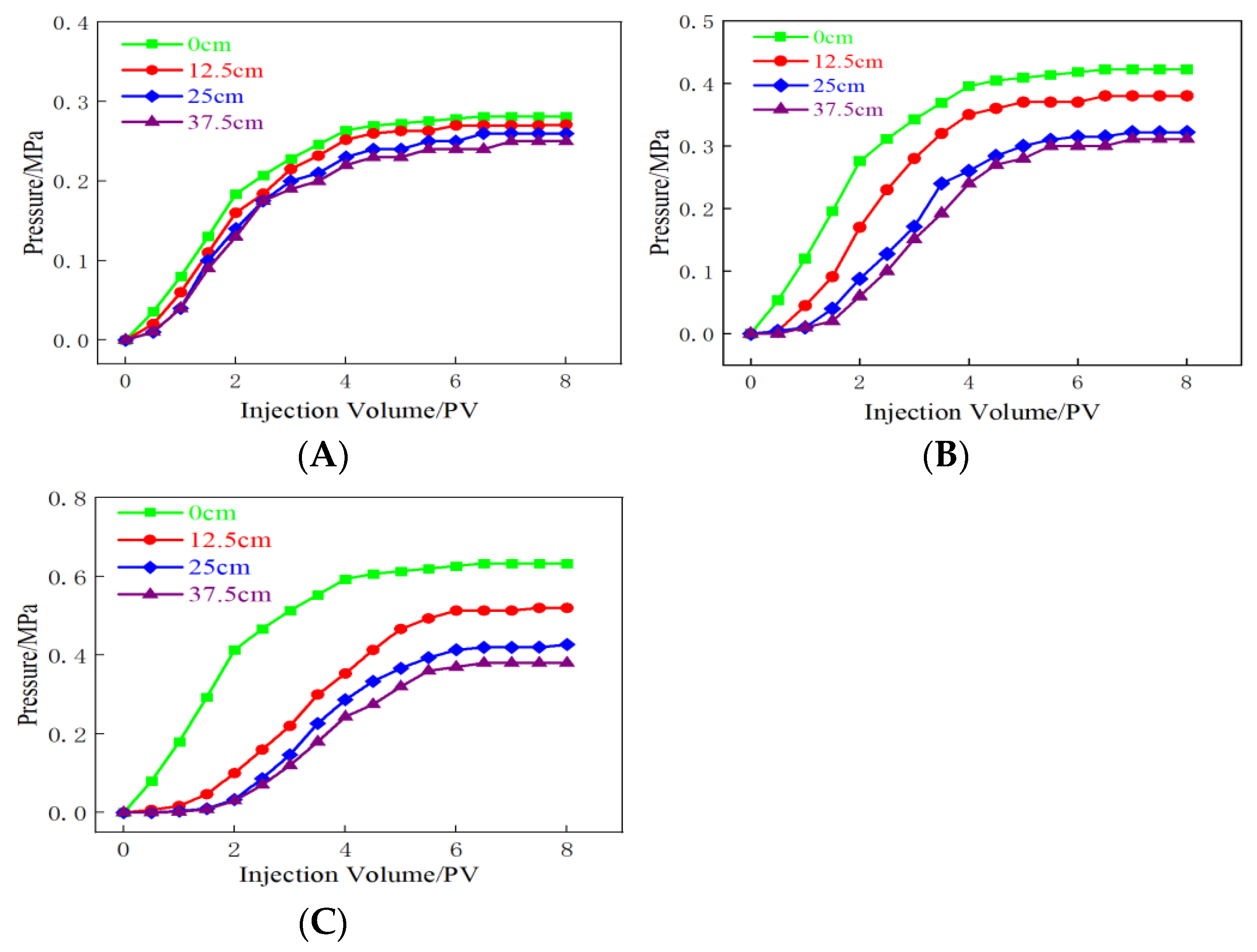 Molecules 28 03125 g013