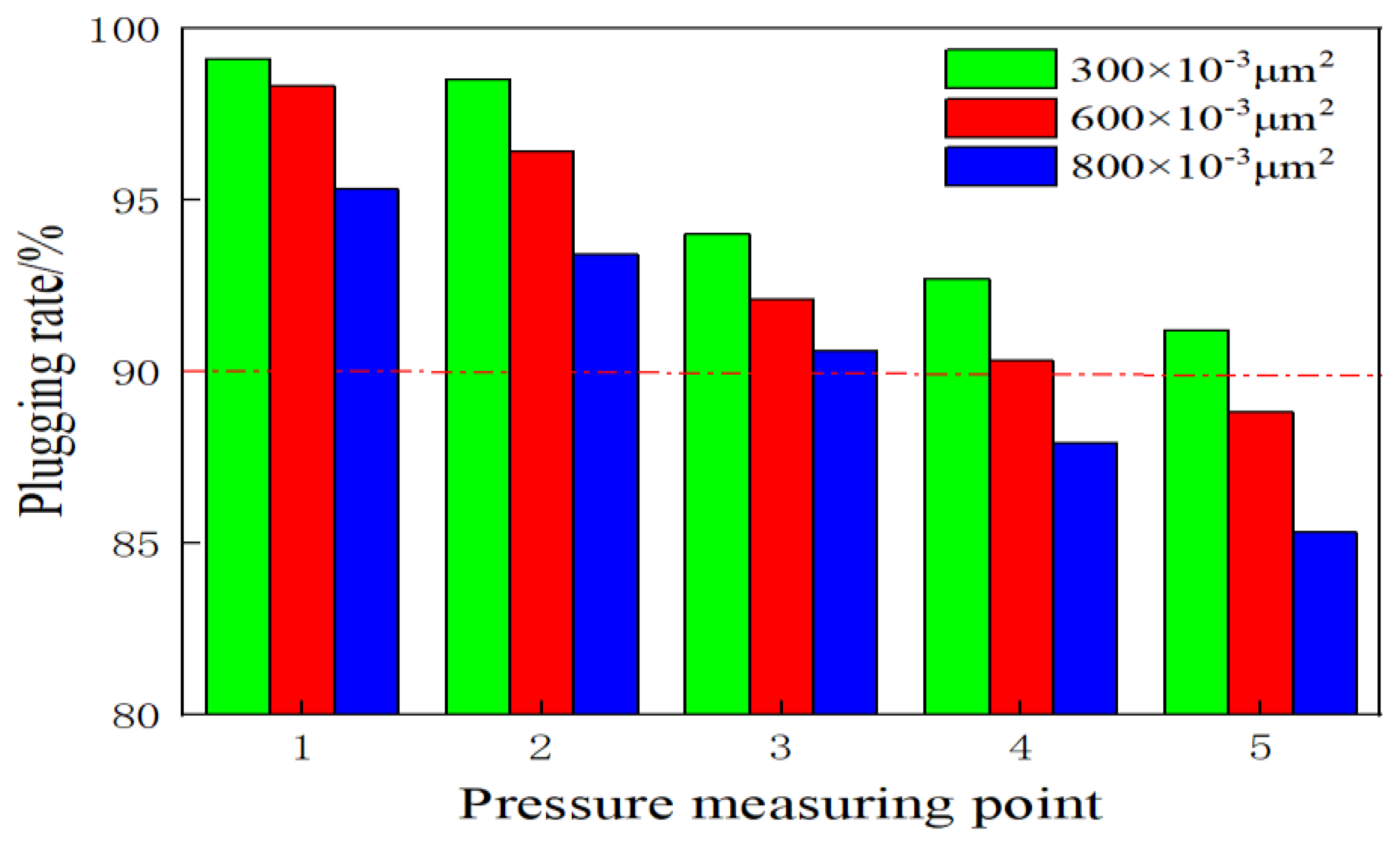 Molecules 28 03125 g015