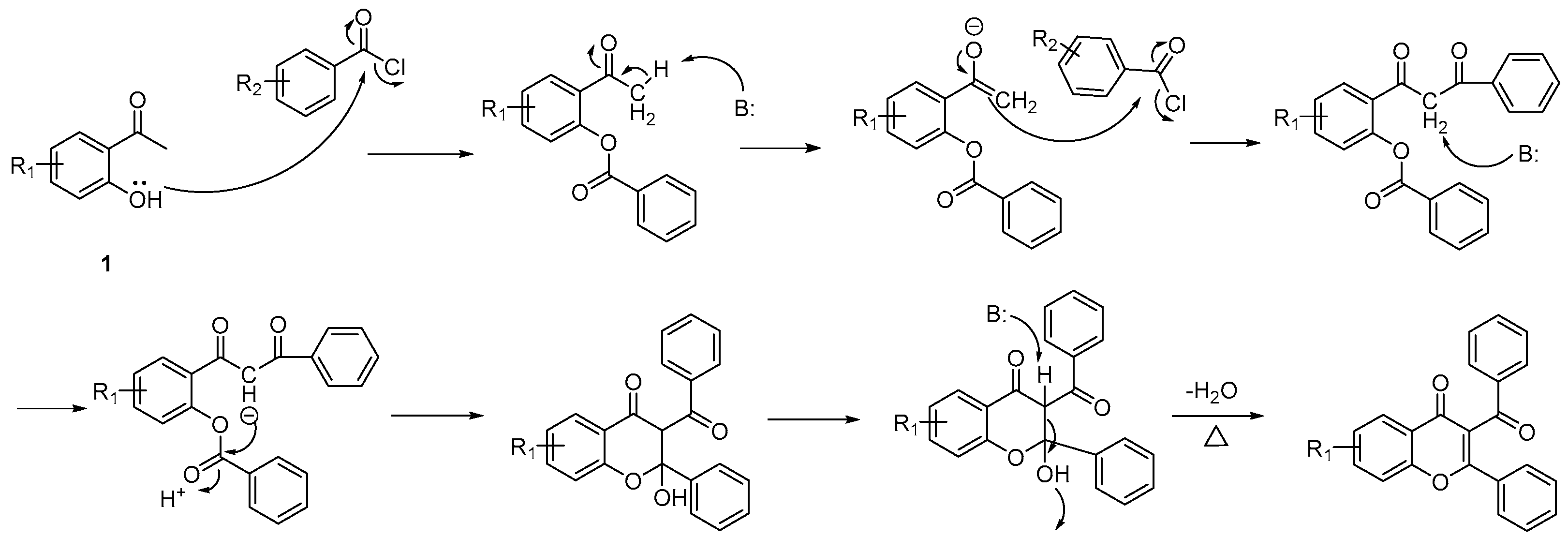 Molecules 28 03129 g002