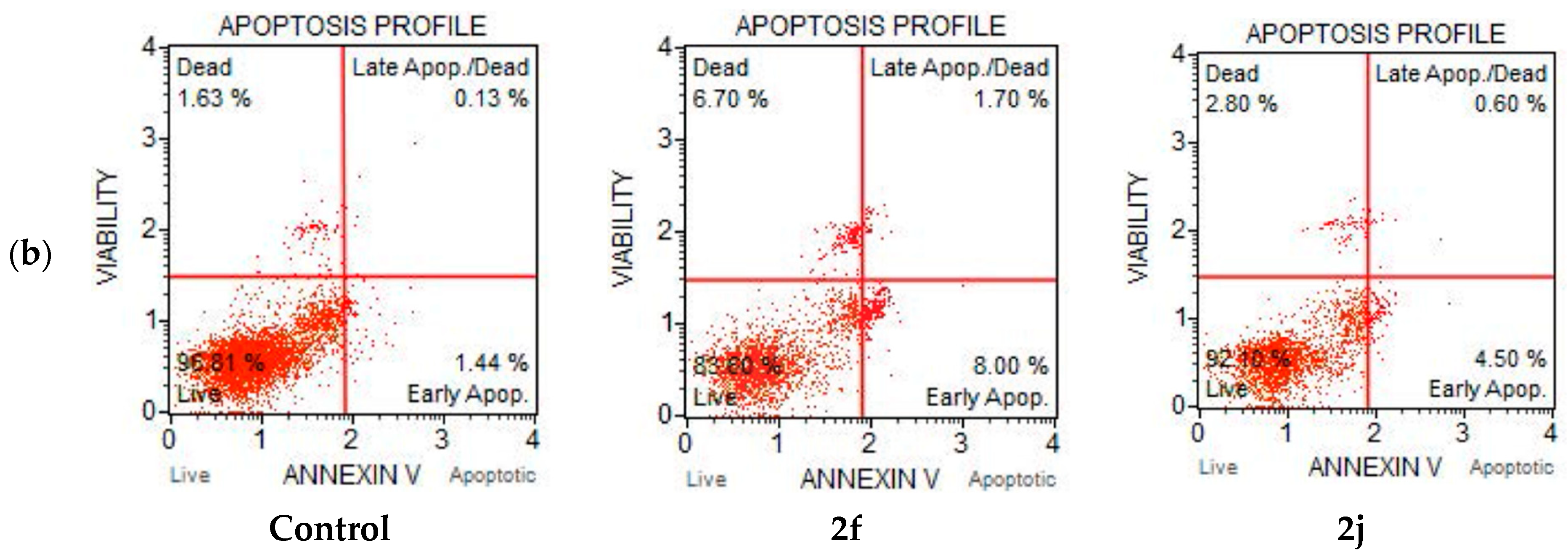 Molecules 28 03129 g005b