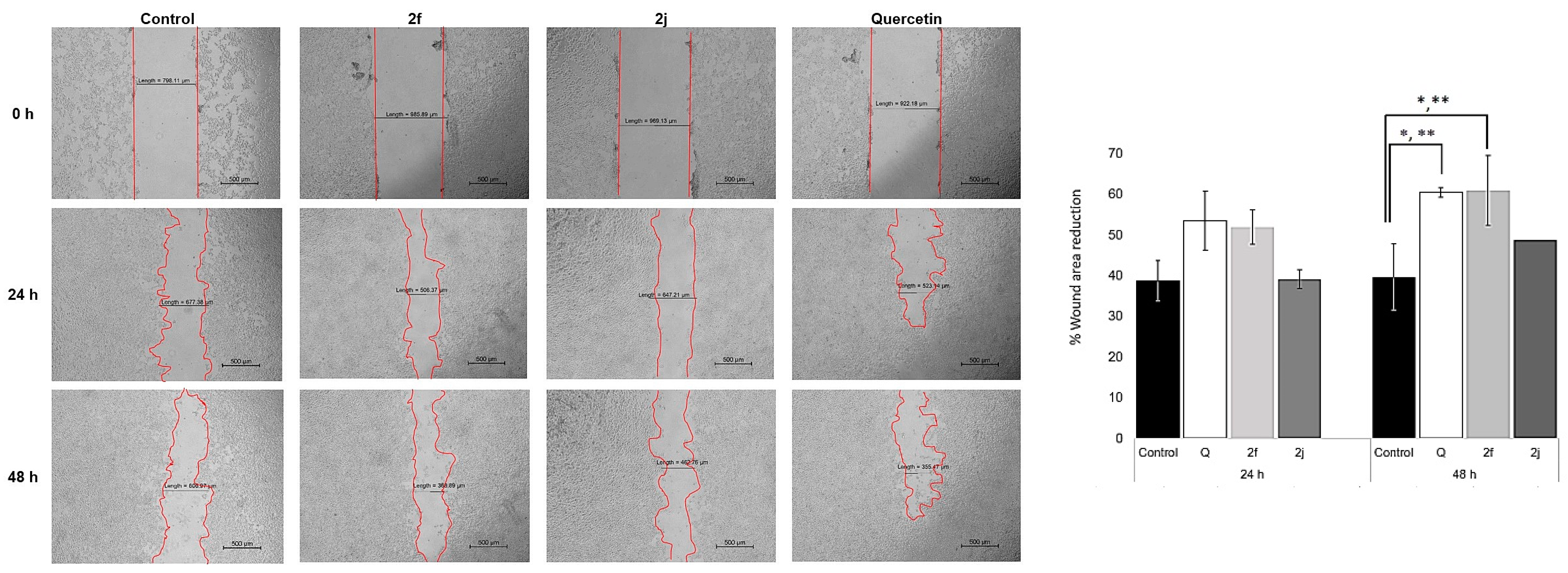 Molecules 28 03129 g007