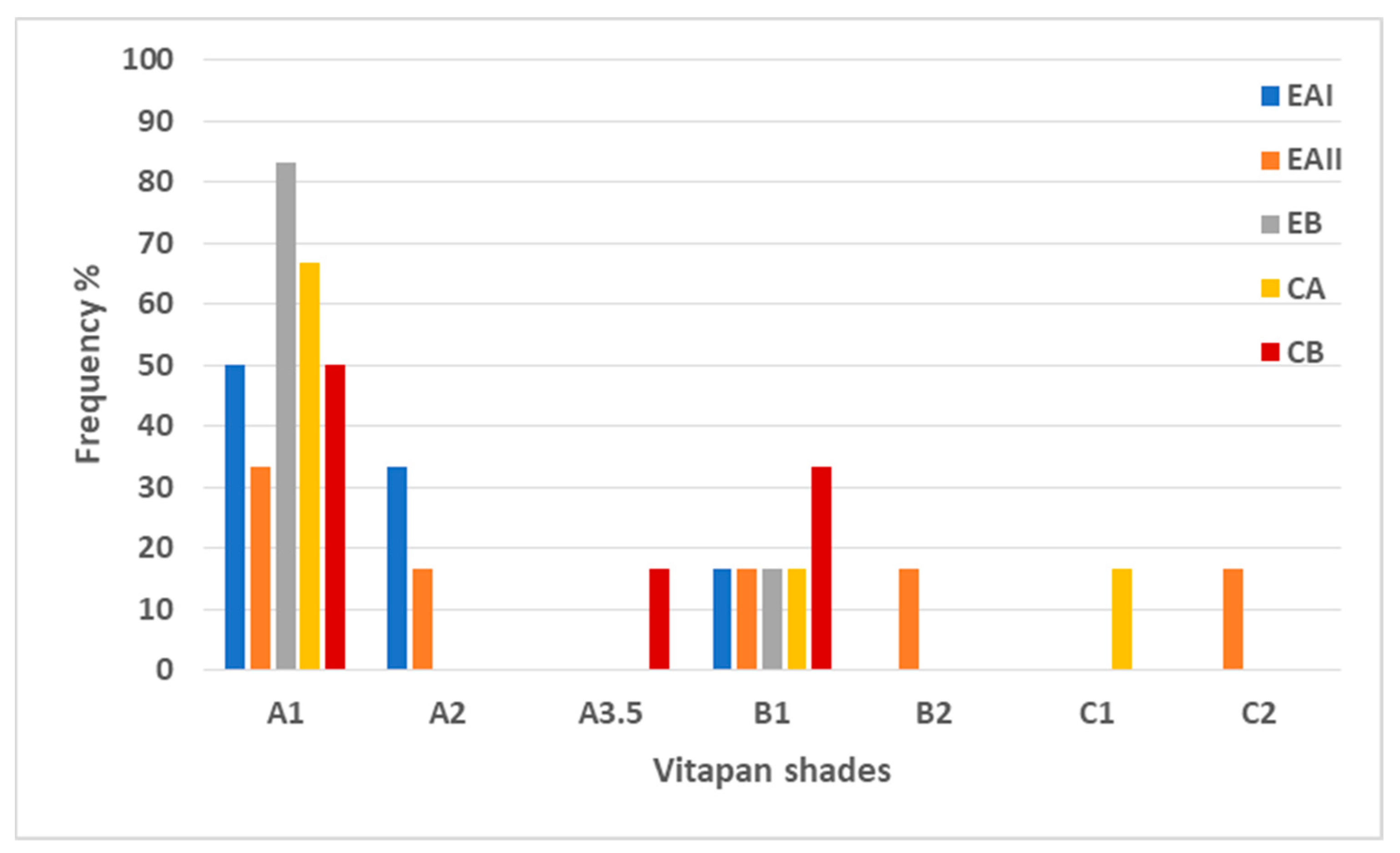 Molecules 28 03131 g003 Molecules 28 03131 g003