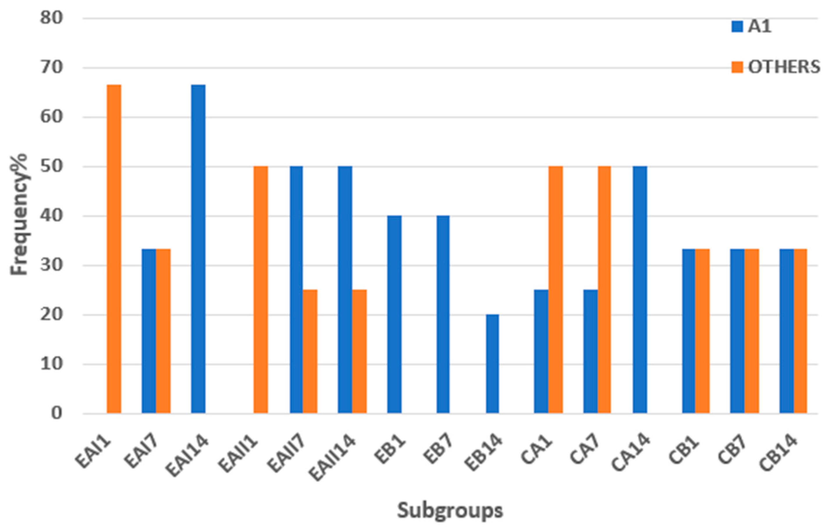 Molecules 28 03131 g004 Molecules 28 03131 g004