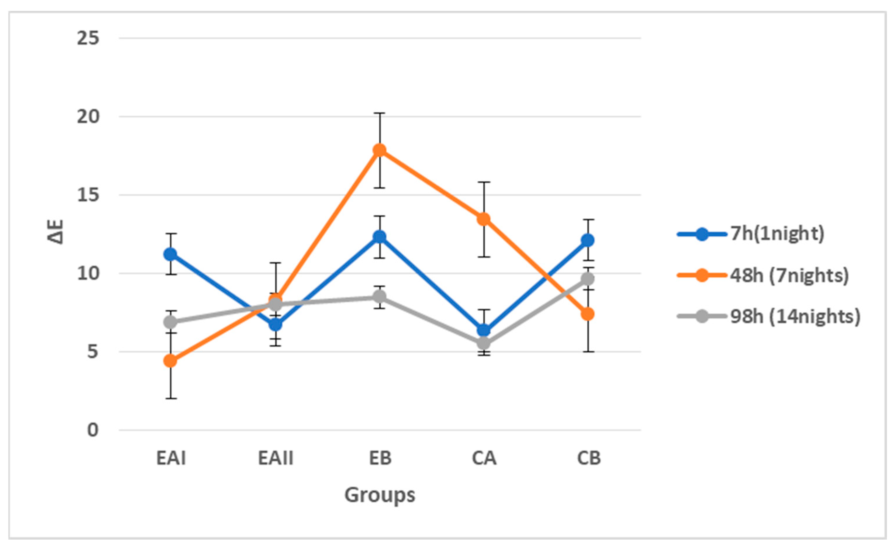 Molecules 28 03131 g005 Molecules 28 03131 g005