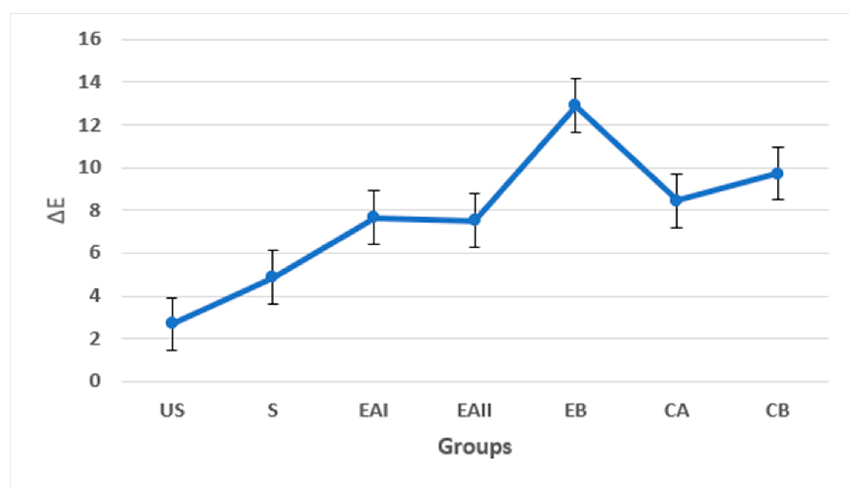 Molecules 28 03131 g006 Molecules 28 03131 g006
