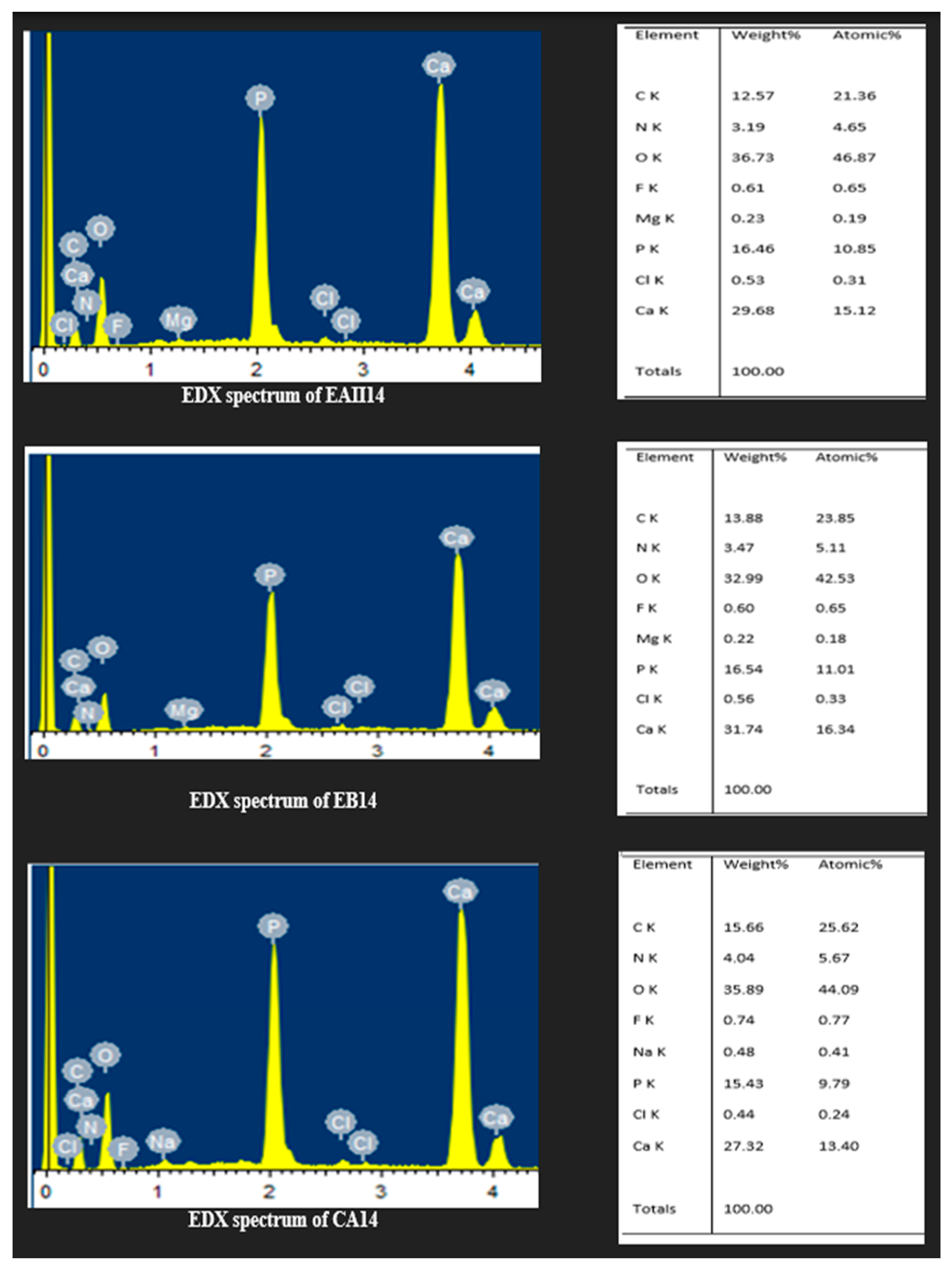 Molecules 28 03131 g009 Molecules 28 03131 g009