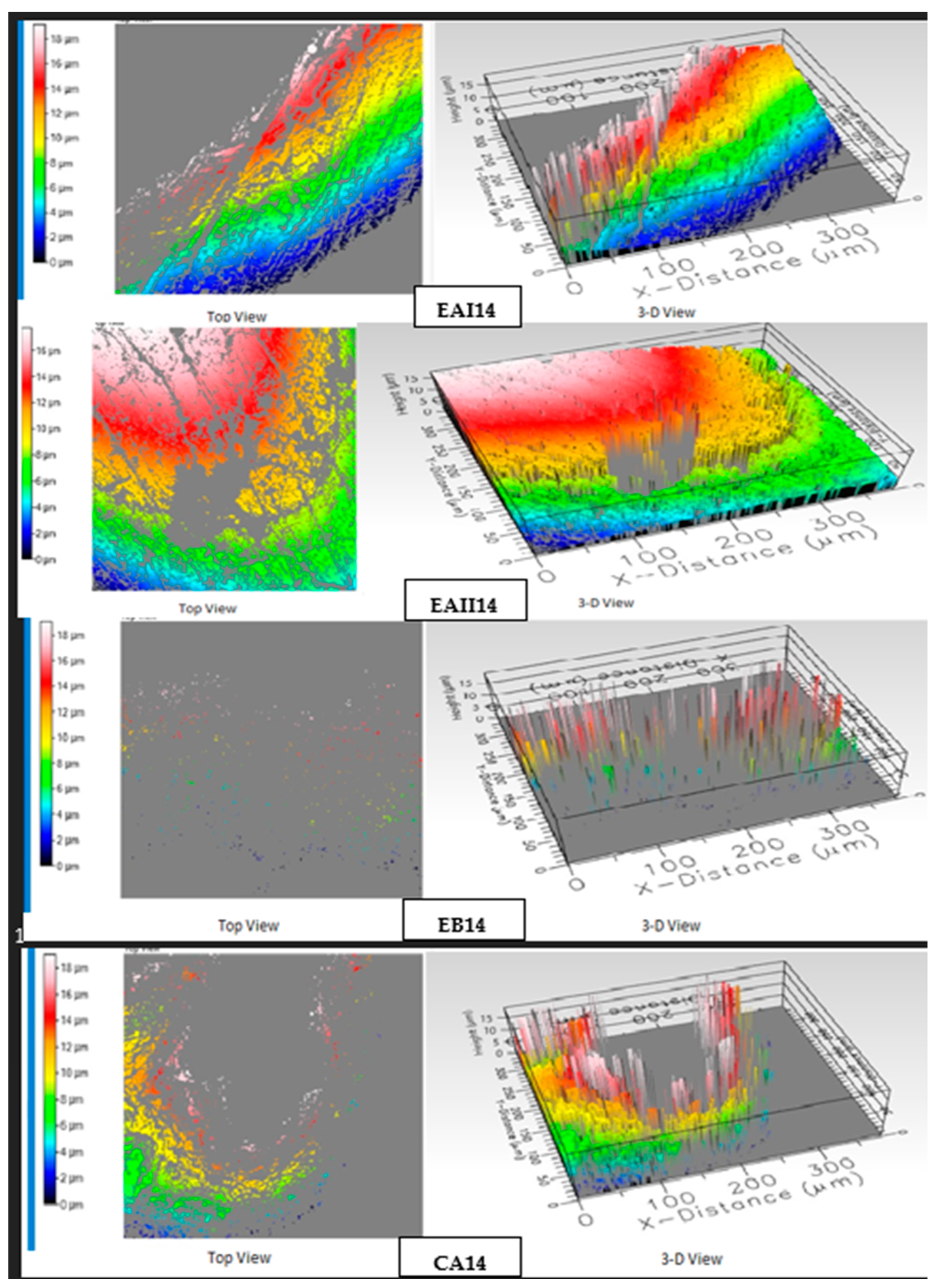 Molecules 28 03131 g010 Molecules 28 03131 g010