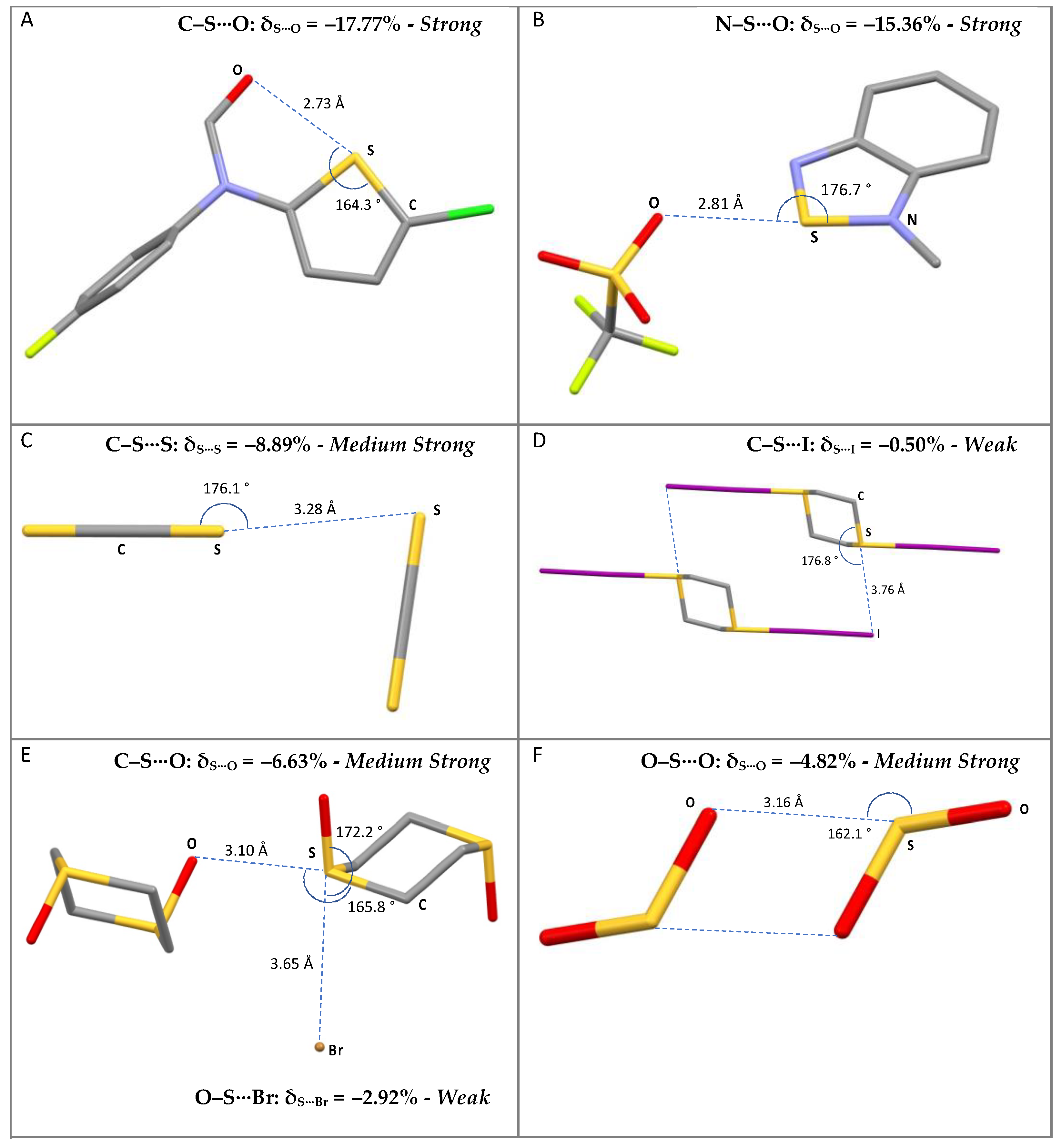 Molecules 28 03133 g001 Molecules 28 03133 g001