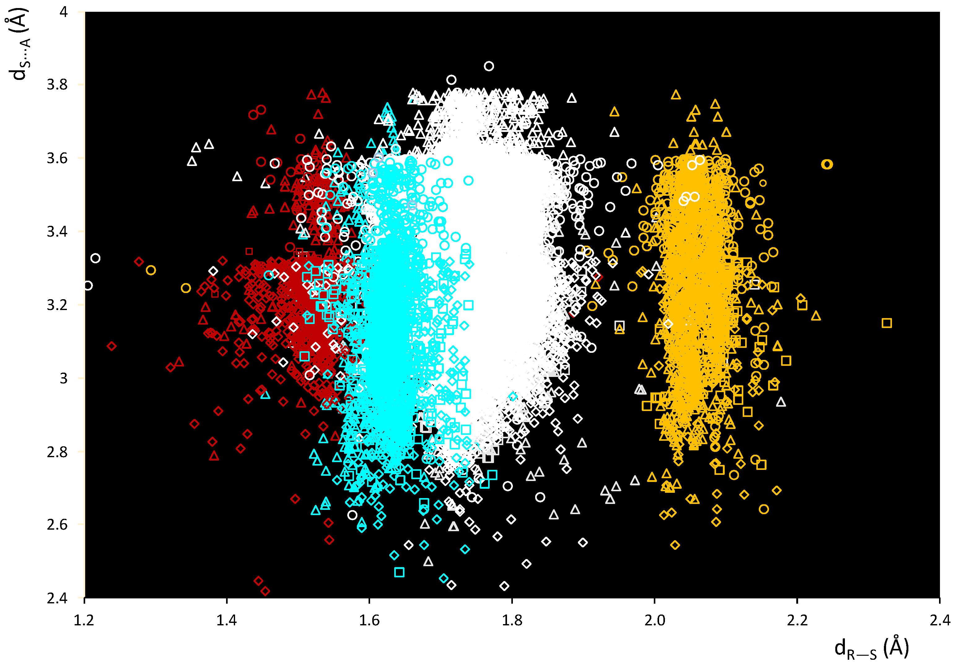 Molecules 28 03133 g002 Molecules 28 03133 g002
