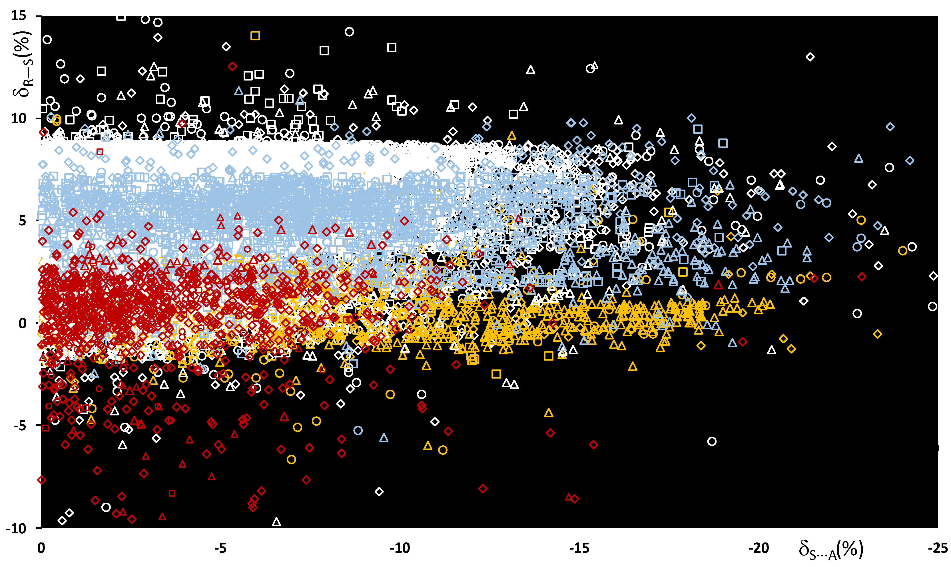 Molecules 28 03133 g003 Molecules 28 03133 g003