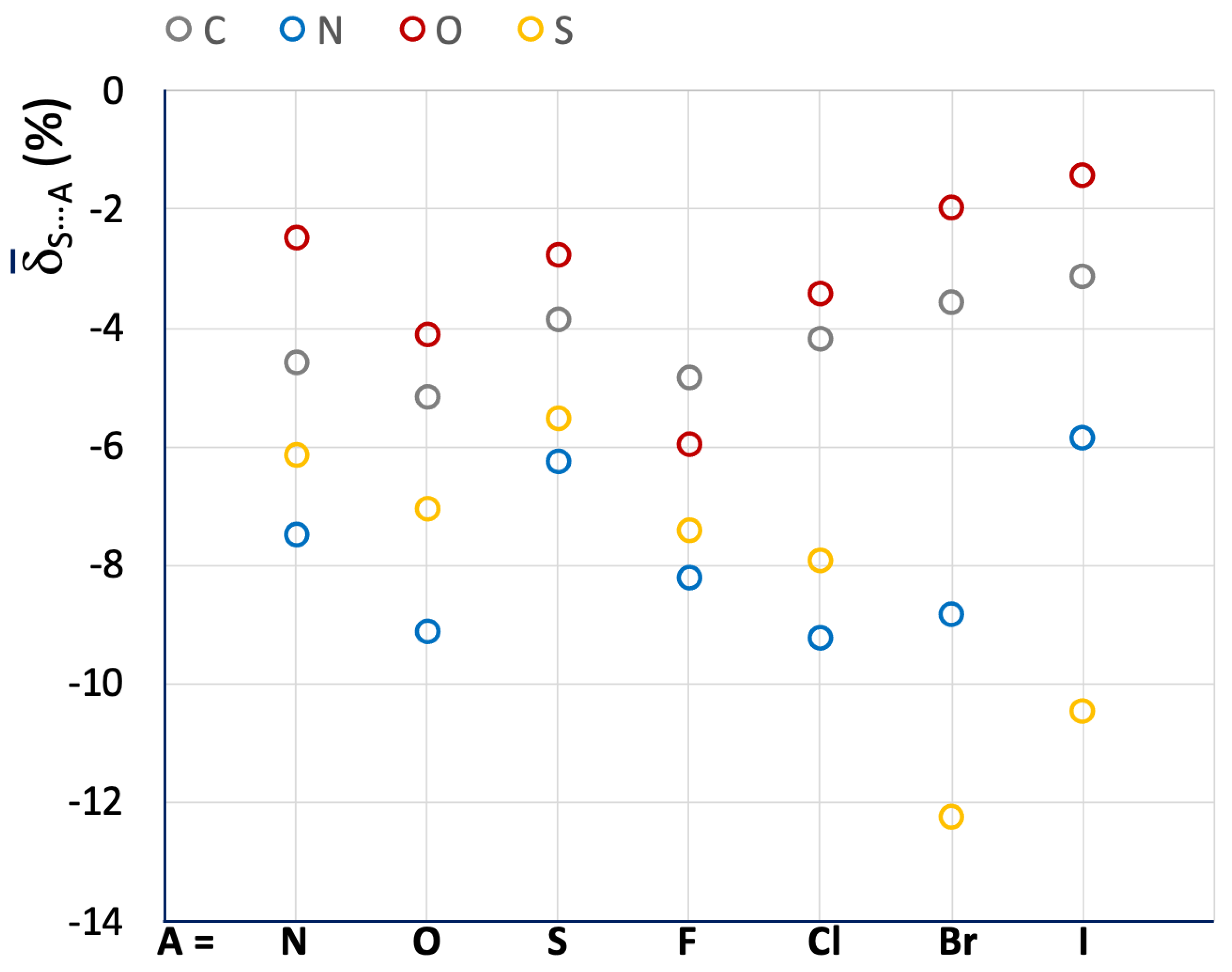 Molecules 28 03133 g004 Molecules 28 03133 g004