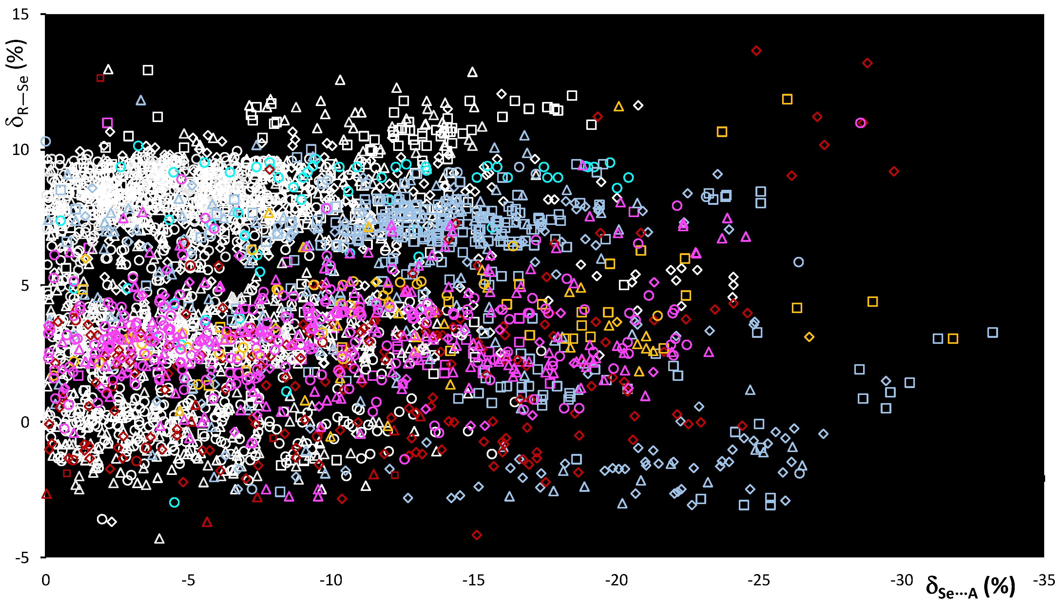 Molecules 28 03133 g006 Molecules 28 03133 g006