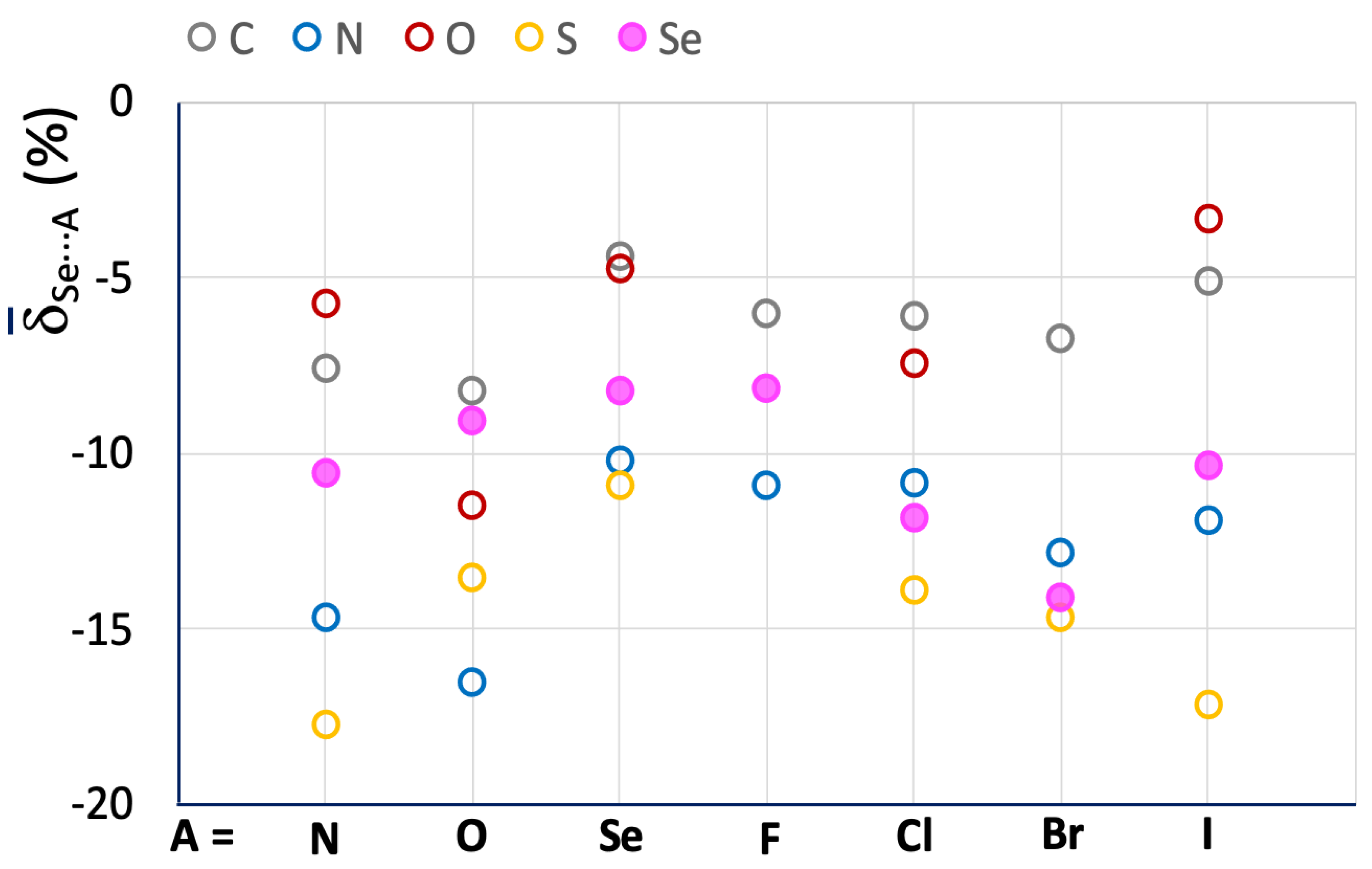 Molecules 28 03133 g007 Molecules 28 03133 g007