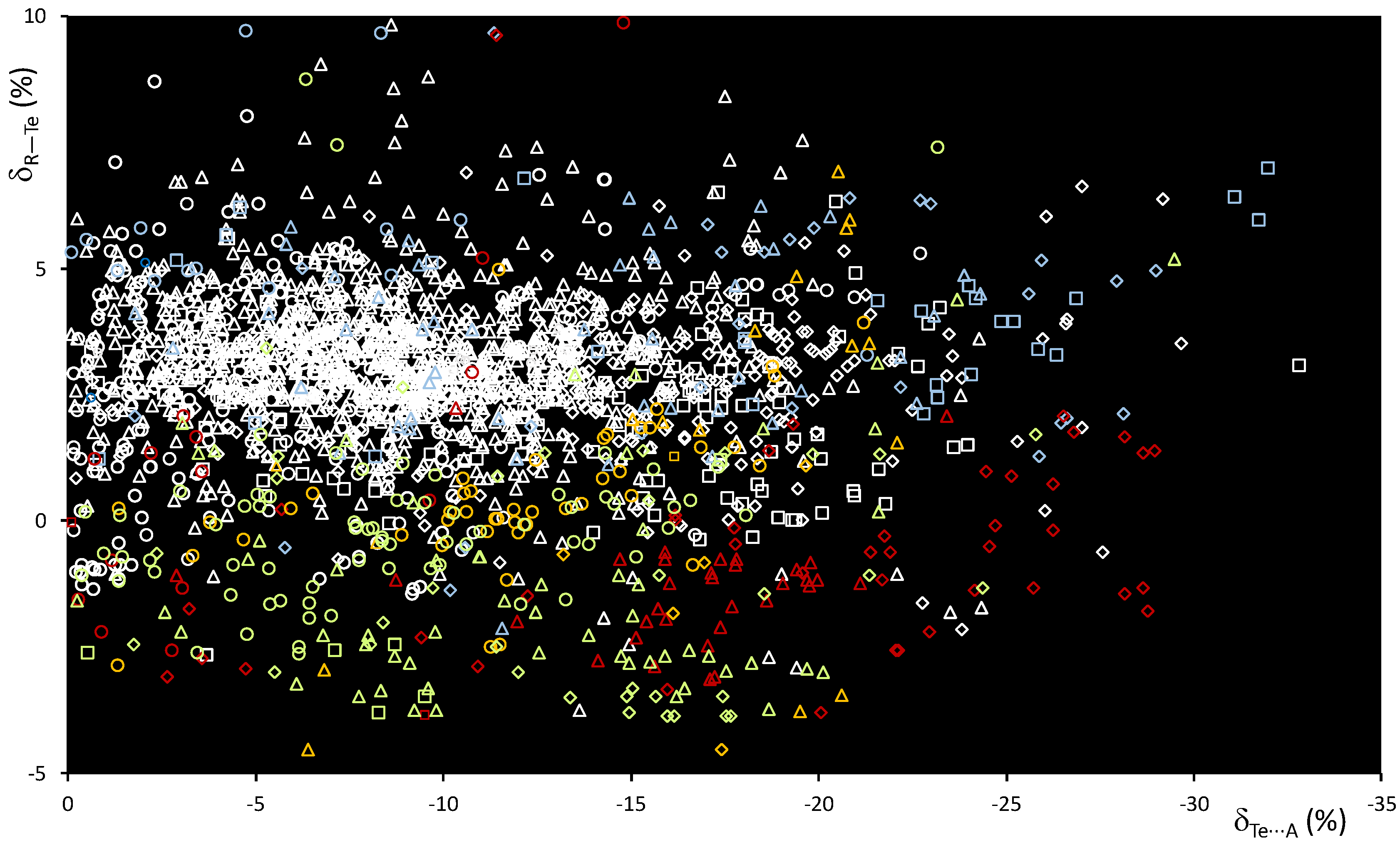 Molecules 28 03133 g009 Molecules 28 03133 g009