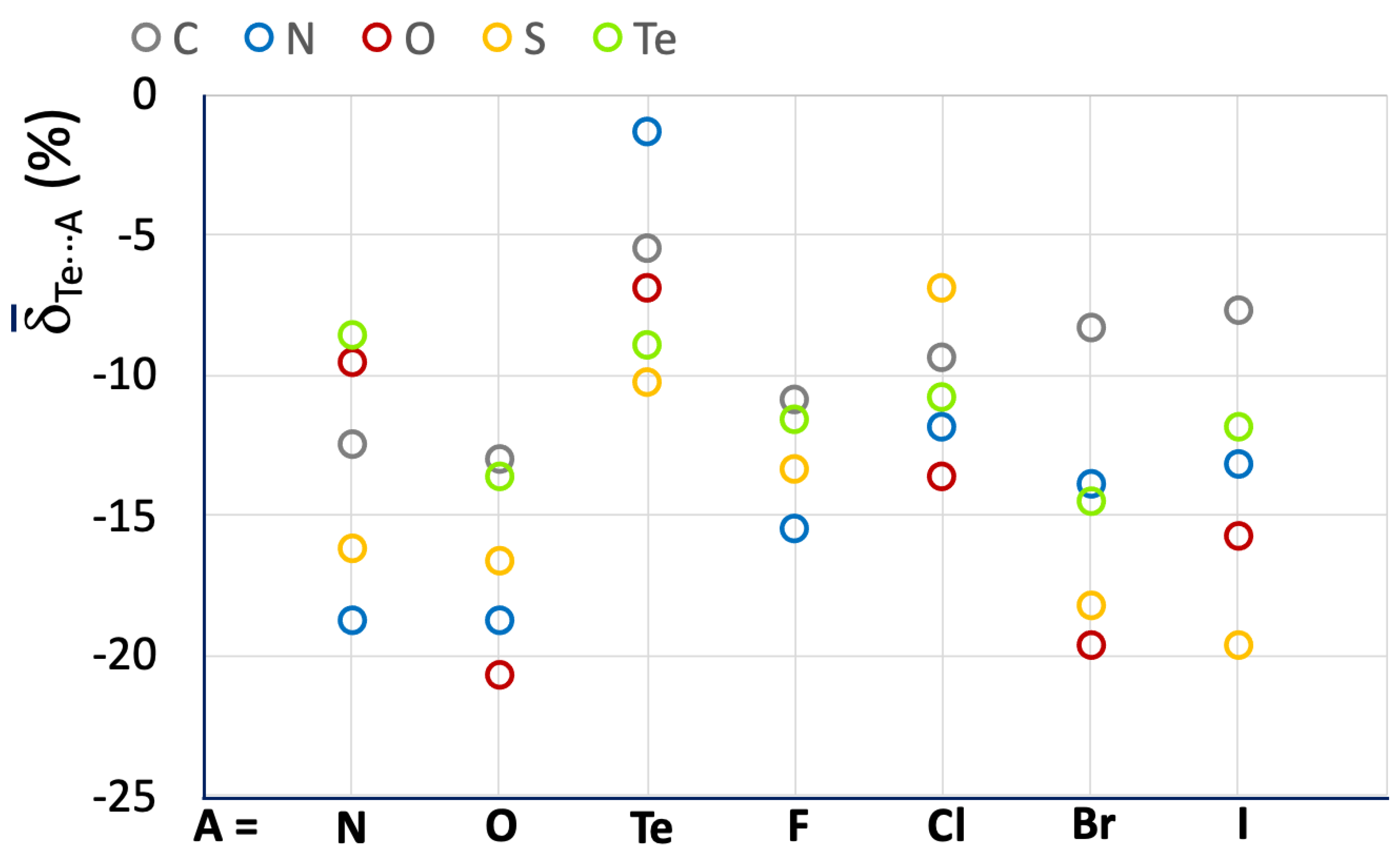 Molecules 28 03133 g010 Molecules 28 03133 g010
