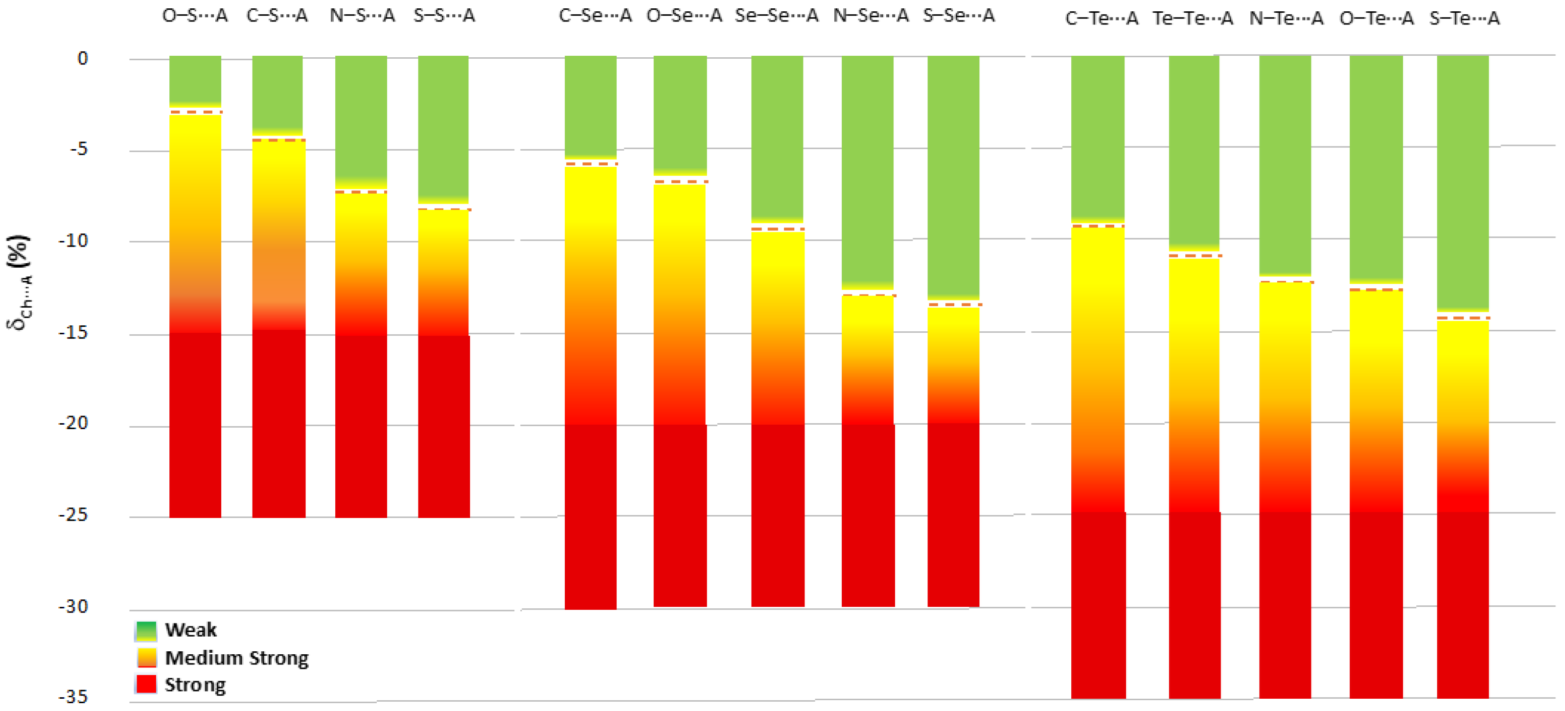 Molecules 28 03133 g012 Molecules 28 03133 g012