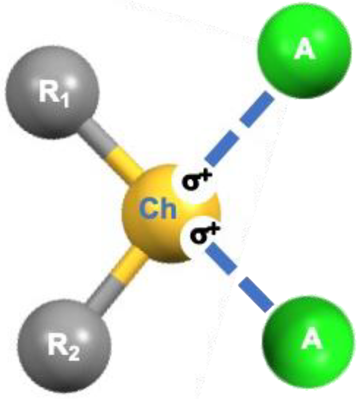 Molecules 28 03133 sch001 Molecules 28 03133 sch001