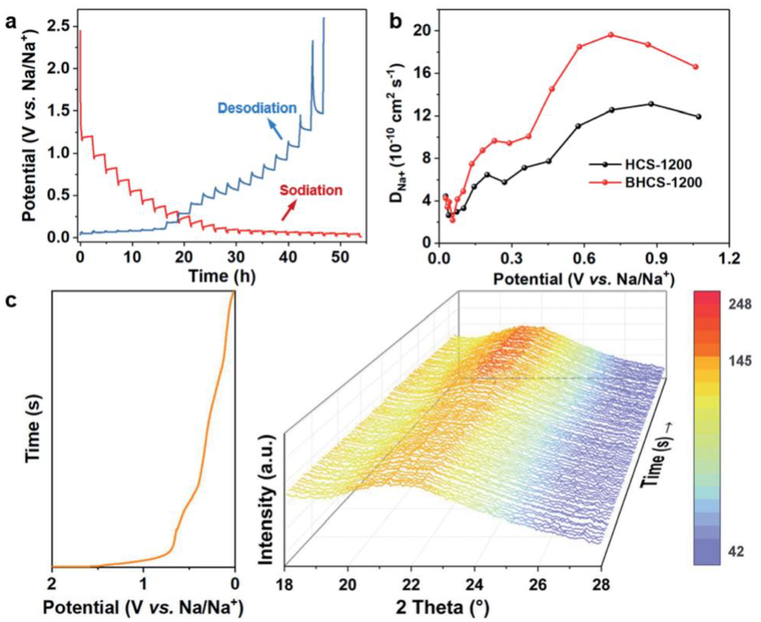 Molecules 28 03134 g006