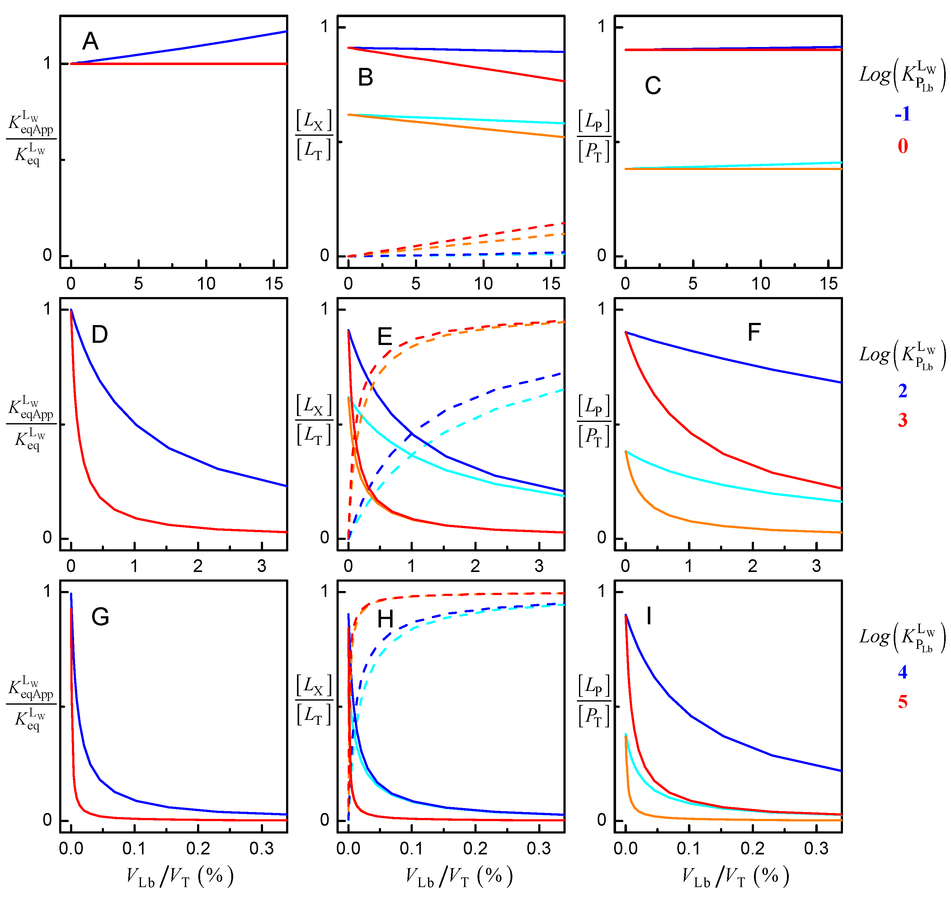 Molecules 28 03136 g005 Molecules 28 03136 g005