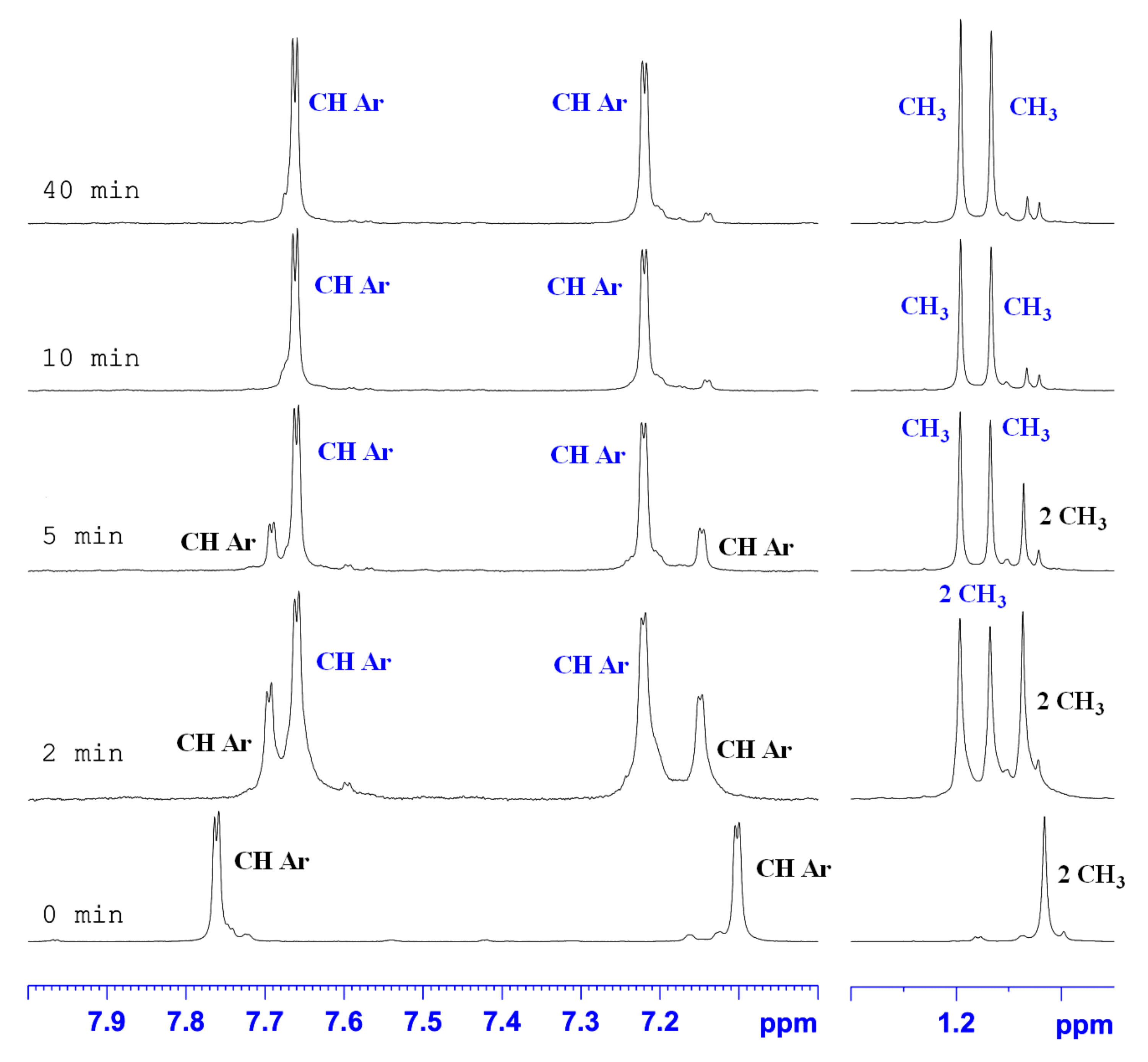 Molecules 28 03139 g003 Molecules 28 03139 g003