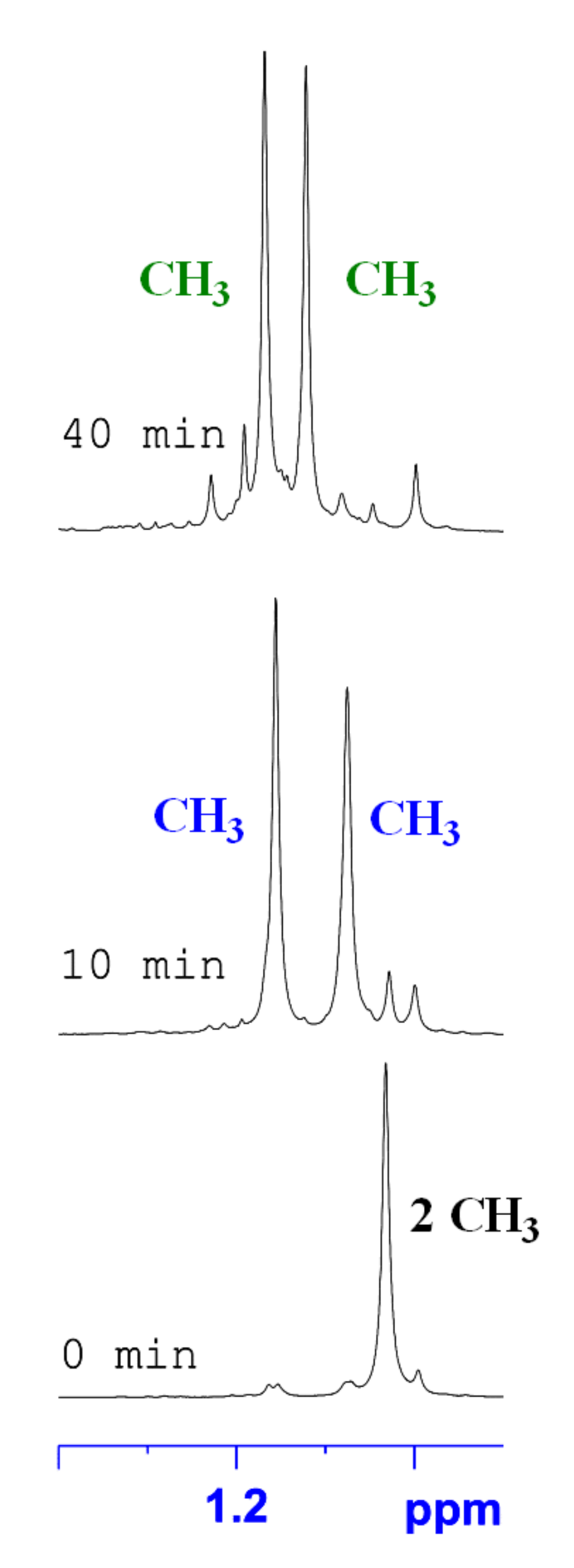 Molecules 28 03139 g004 Molecules 28 03139 g004