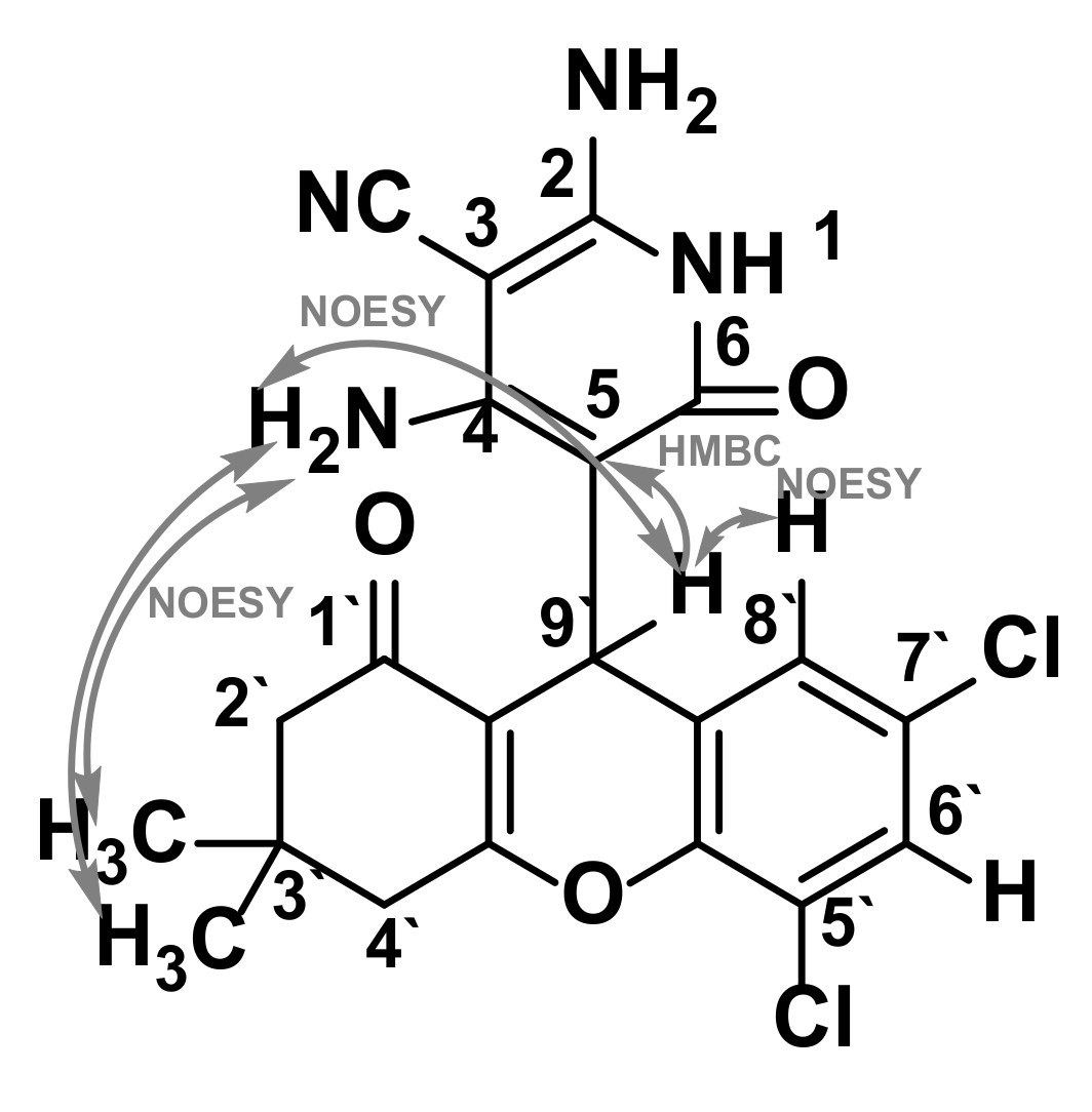 Molecules 28 03139 g005 Molecules 28 03139 g005