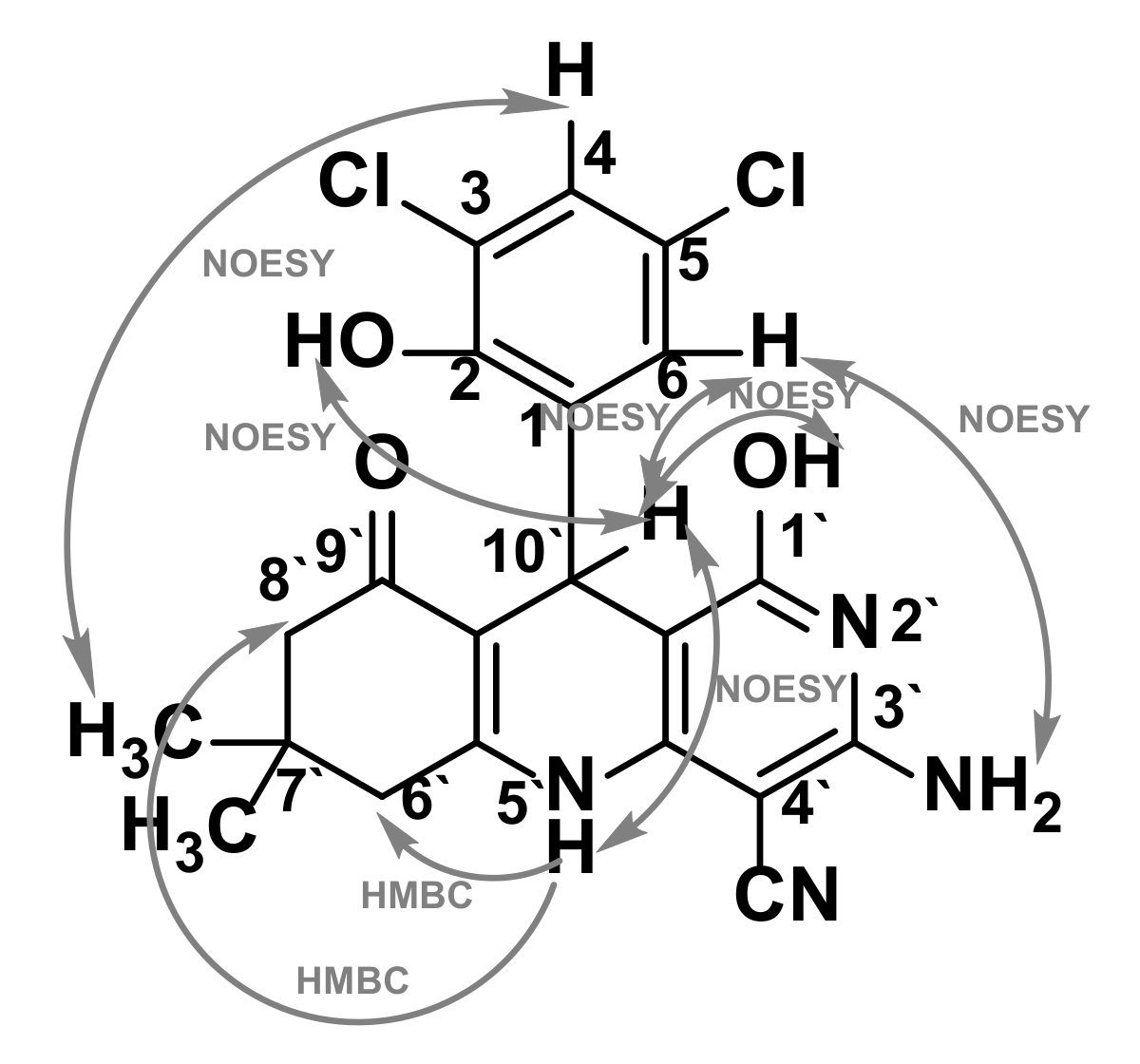 Molecules 28 03139 g006 Molecules 28 03139 g006