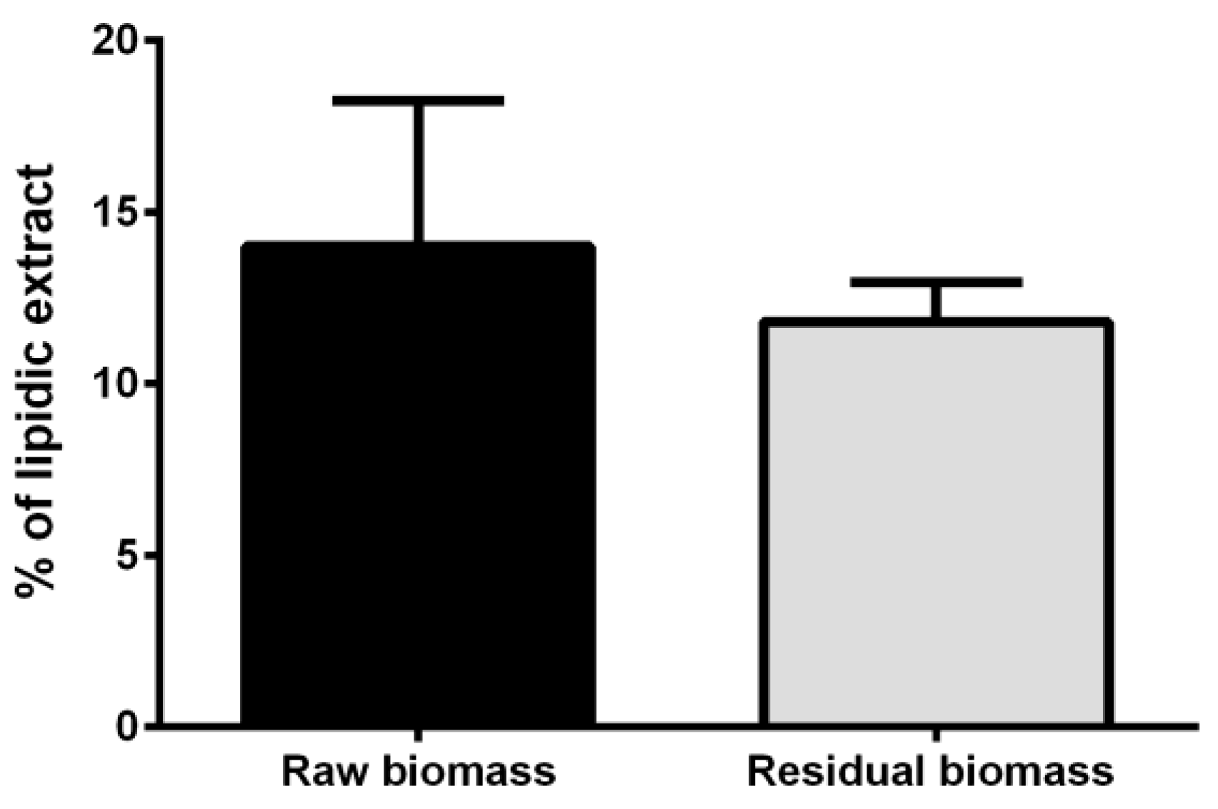 Molecules 28 03144 g004 Molecules 28 03144 g004