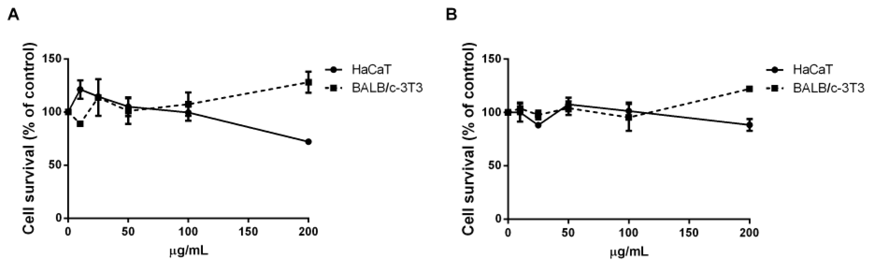 Molecules 28 03144 g006 Molecules 28 03144 g006