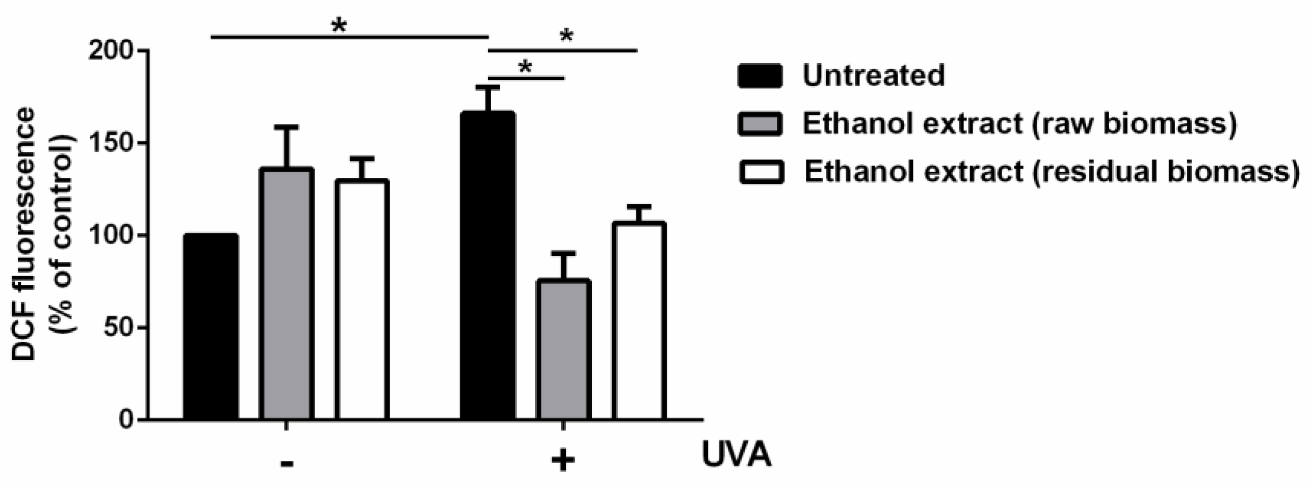 Molecules 28 03144 g007 Molecules 28 03144 g007