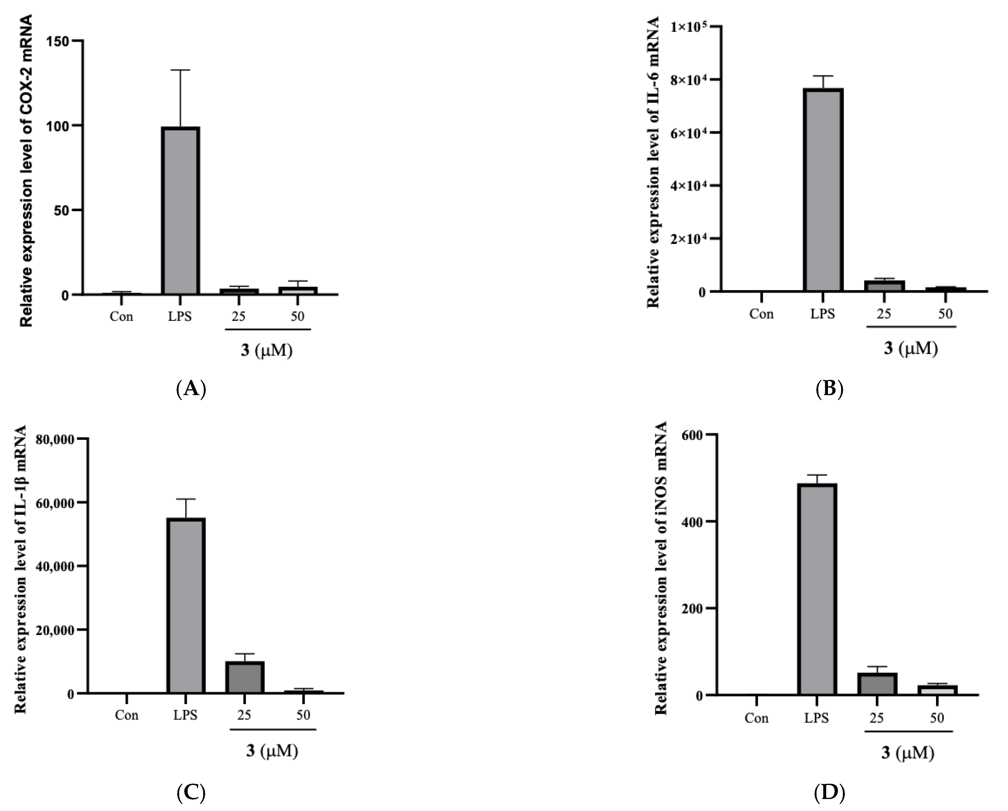 Molecules 28 03146 g003