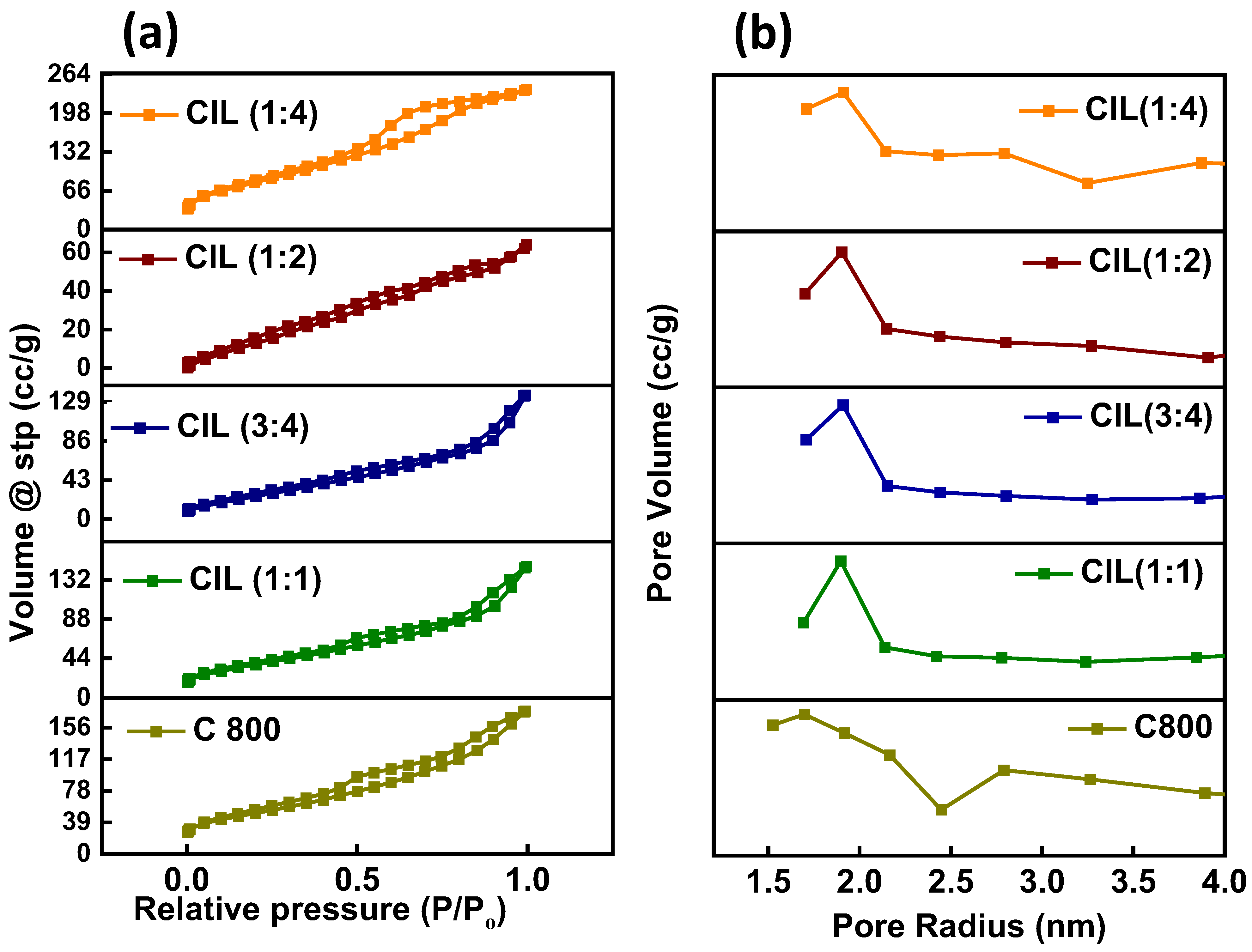 Molecules 28 03154 g005